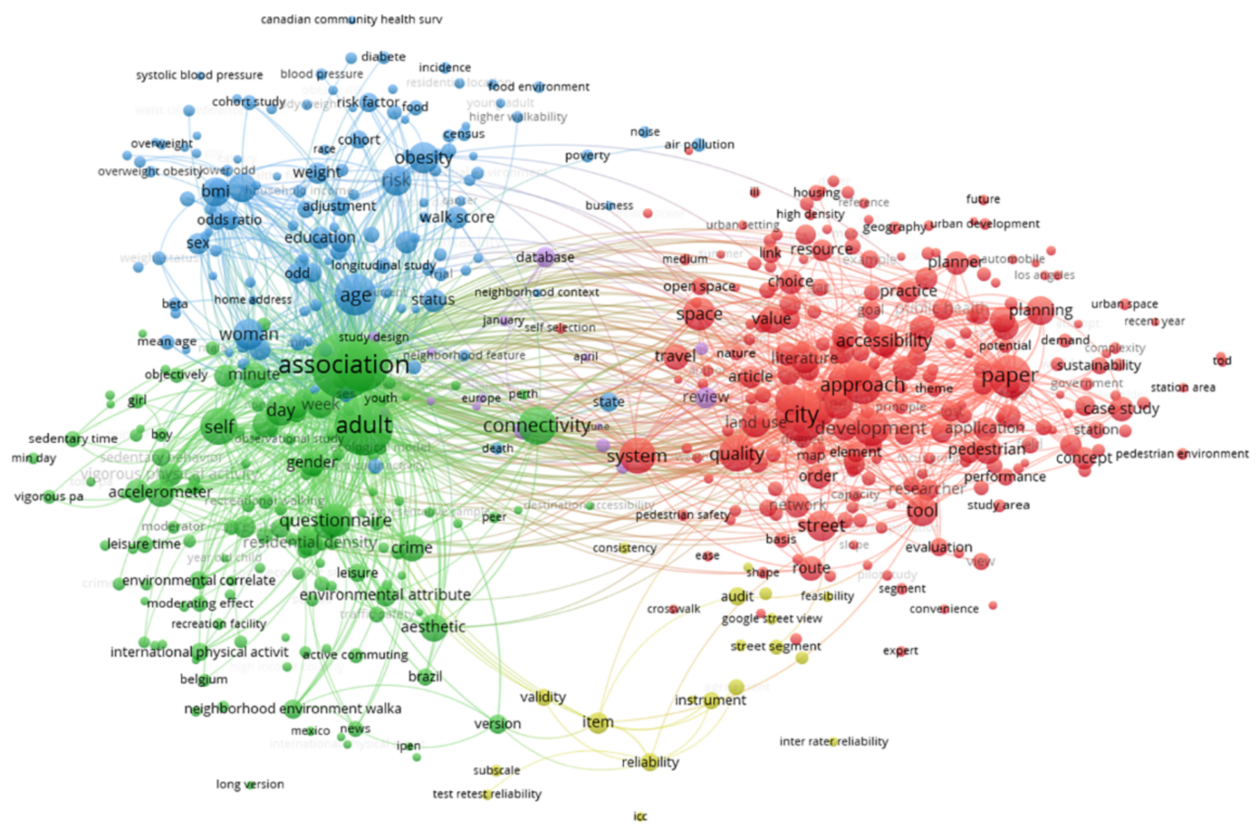 Sustainability 13 06259 g001