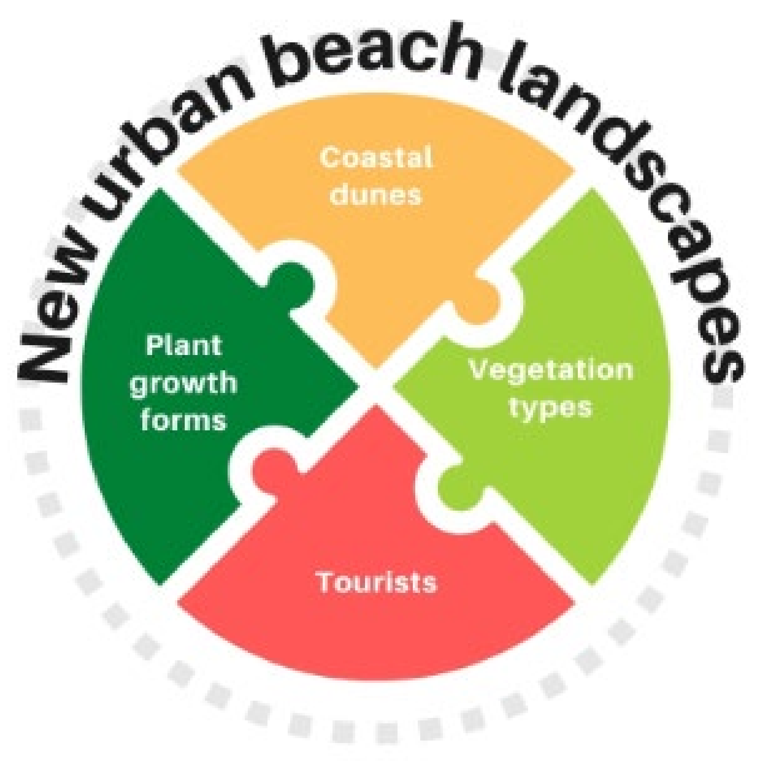 Sustainability 13 06268 g004