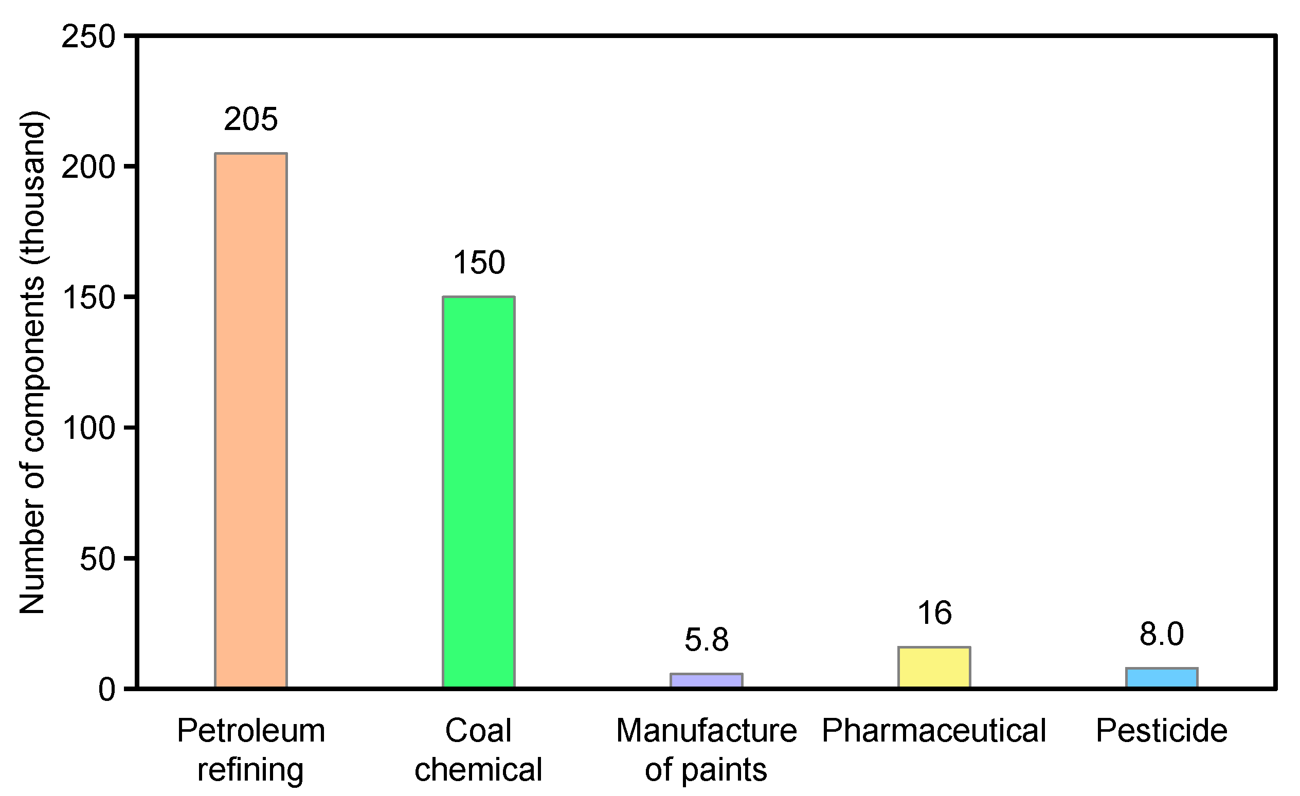 Sustainability 13 06274 g001