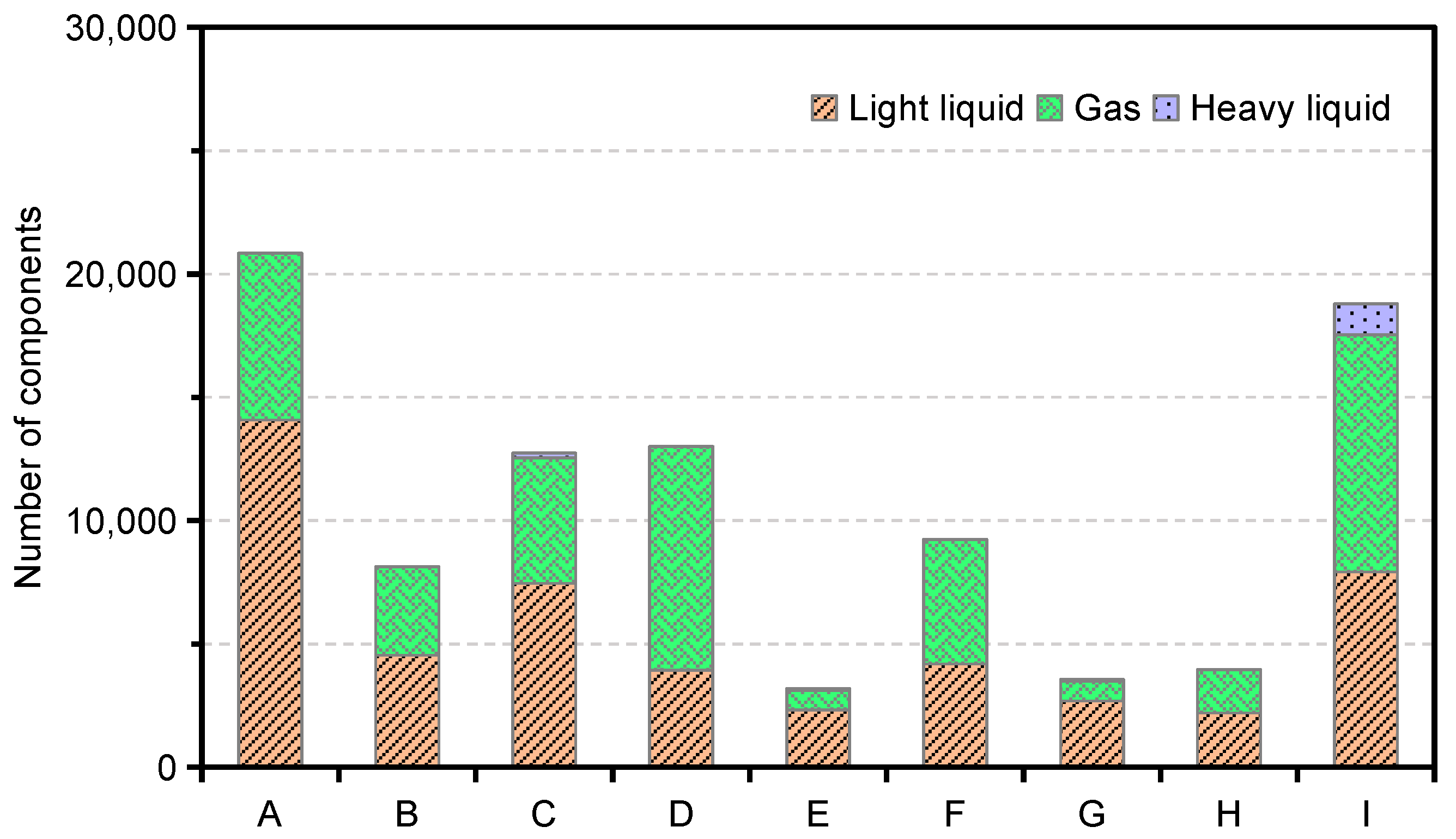 Sustainability 13 06274 g003