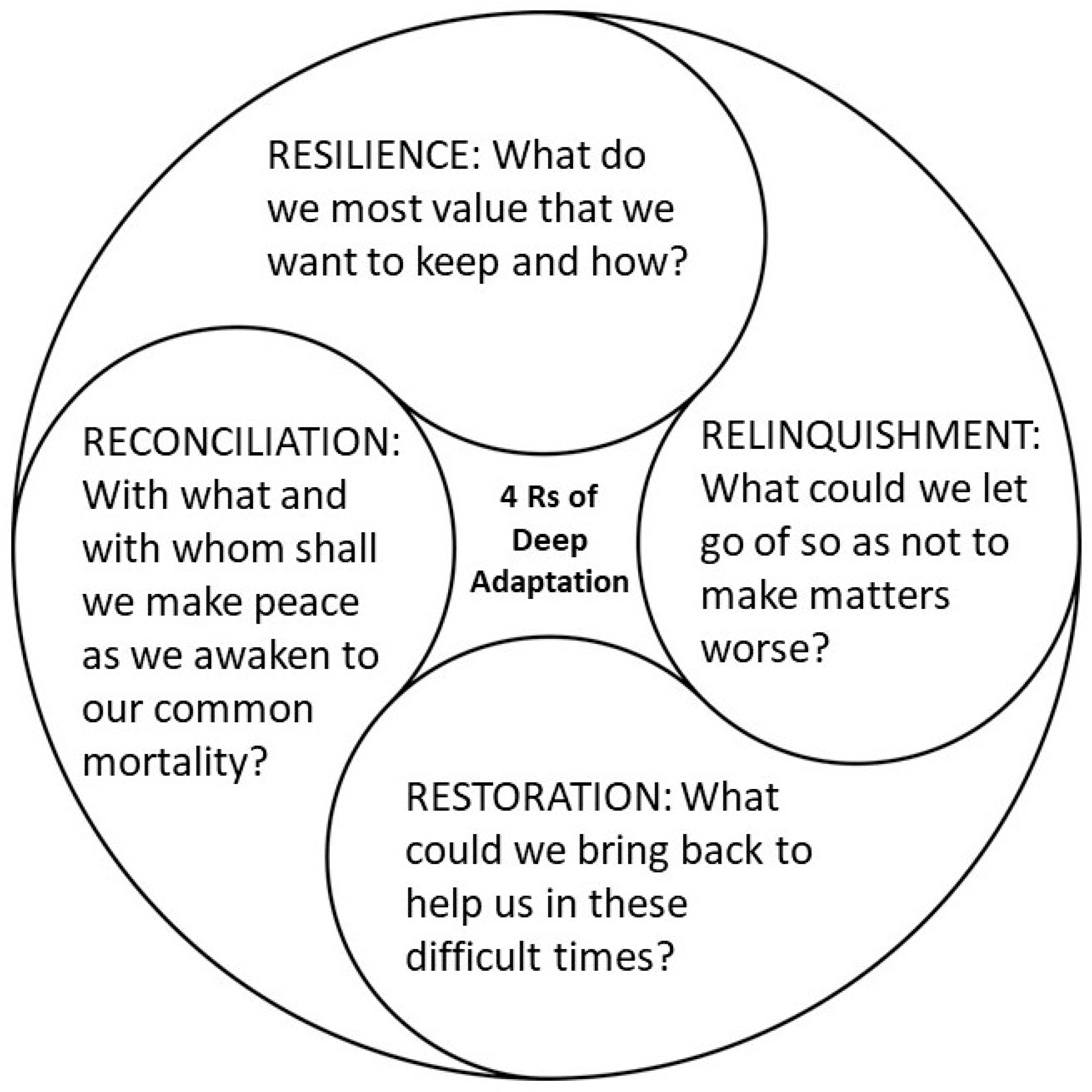 Sustainability 13 06280 g001