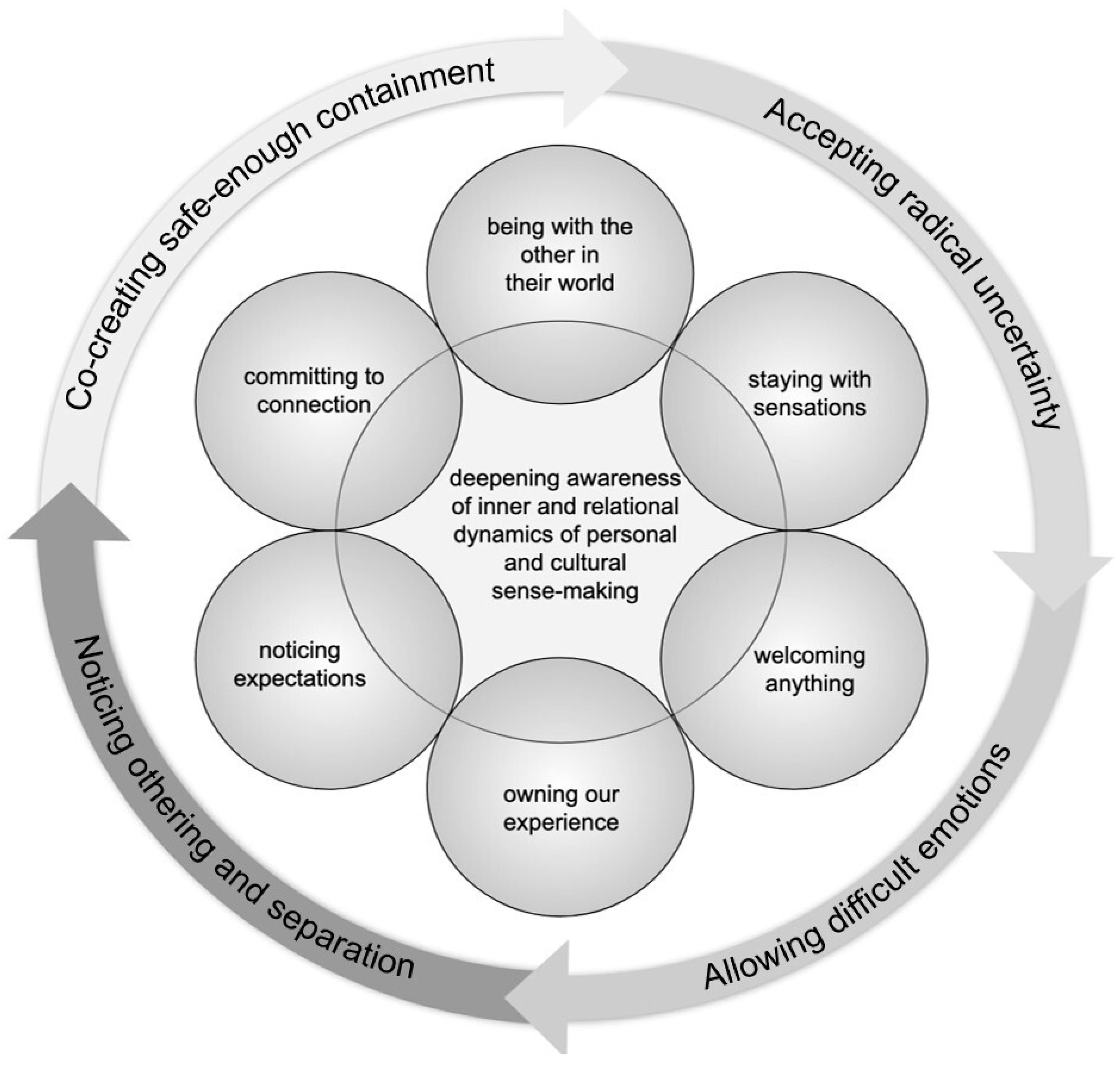 Sustainability 13 06280 g002