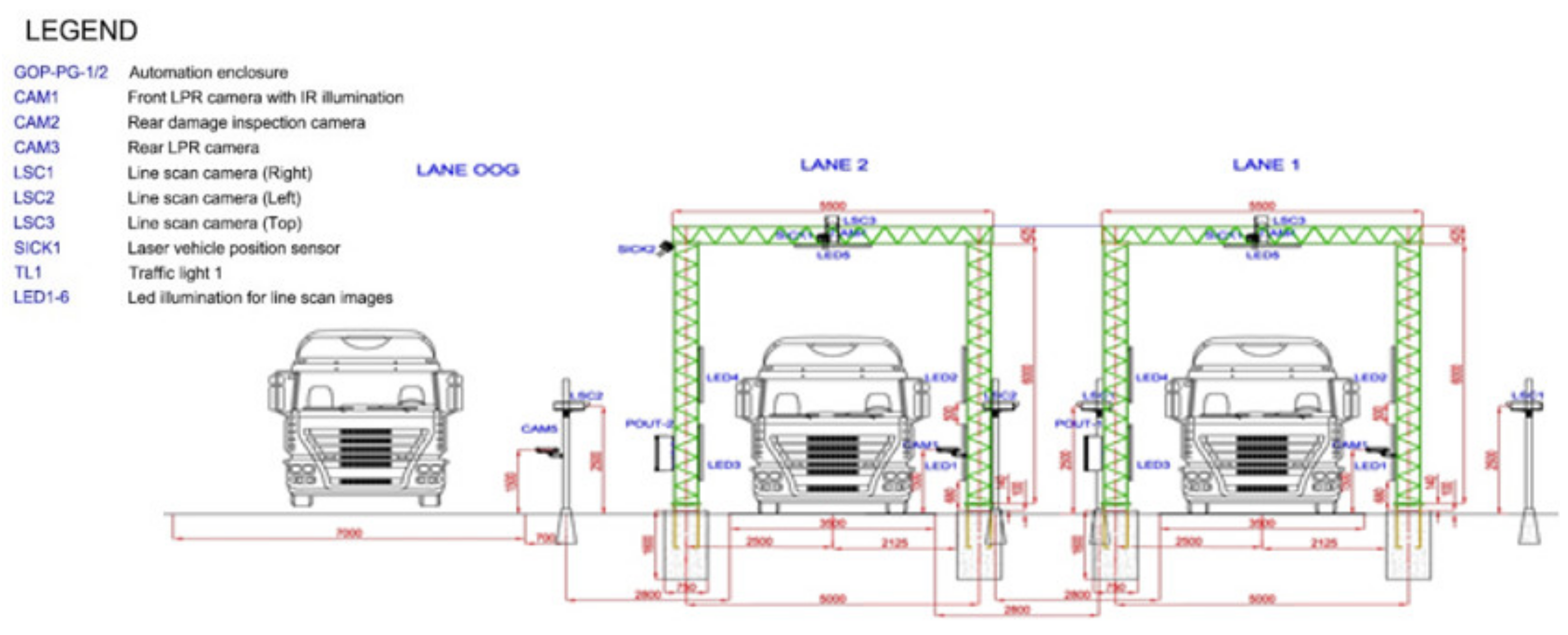 Sustainability 13 06291 g011