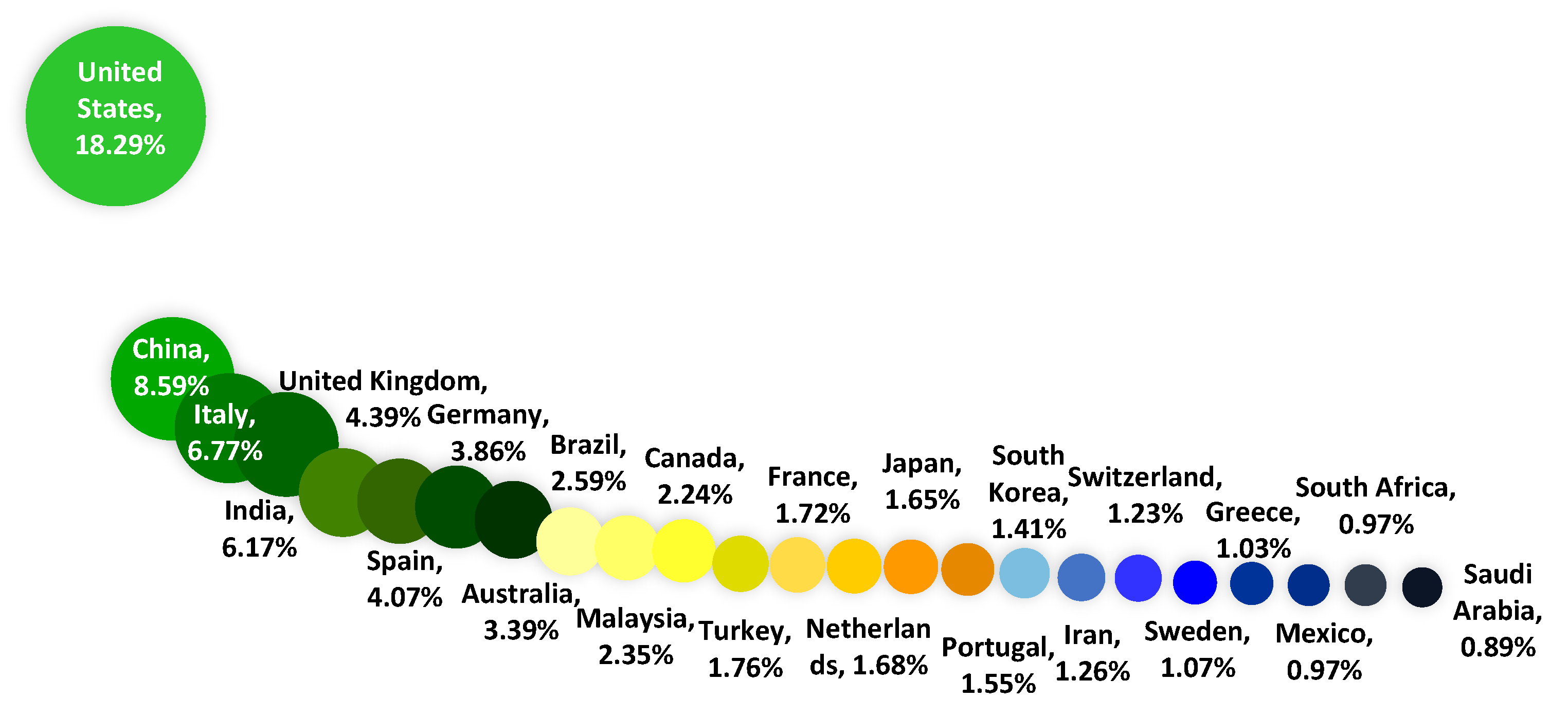 Sustainability 13 06295 g003