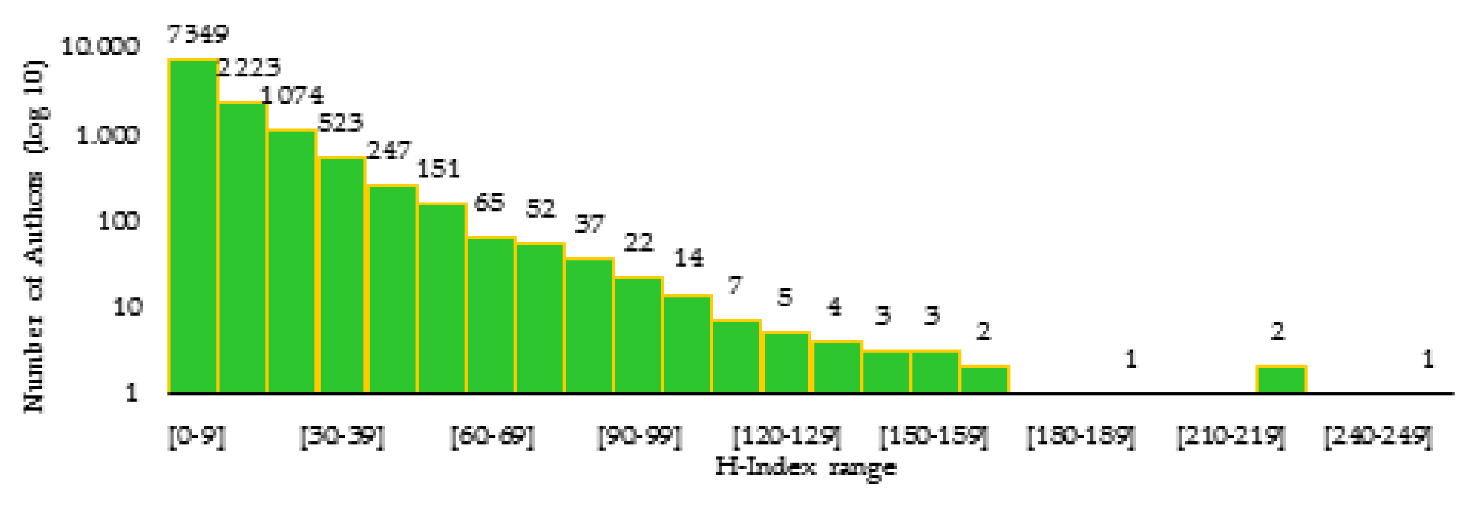 Sustainability 13 06295 g004