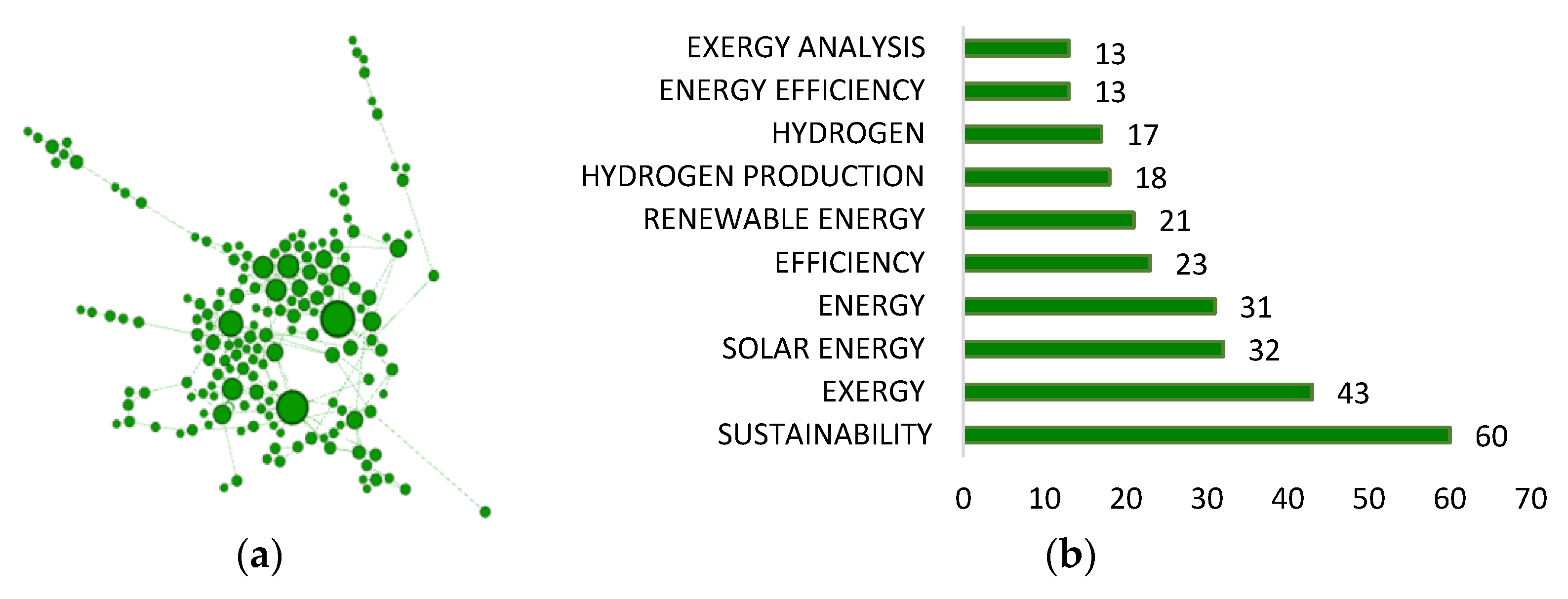 Sustainability 13 06295 g011