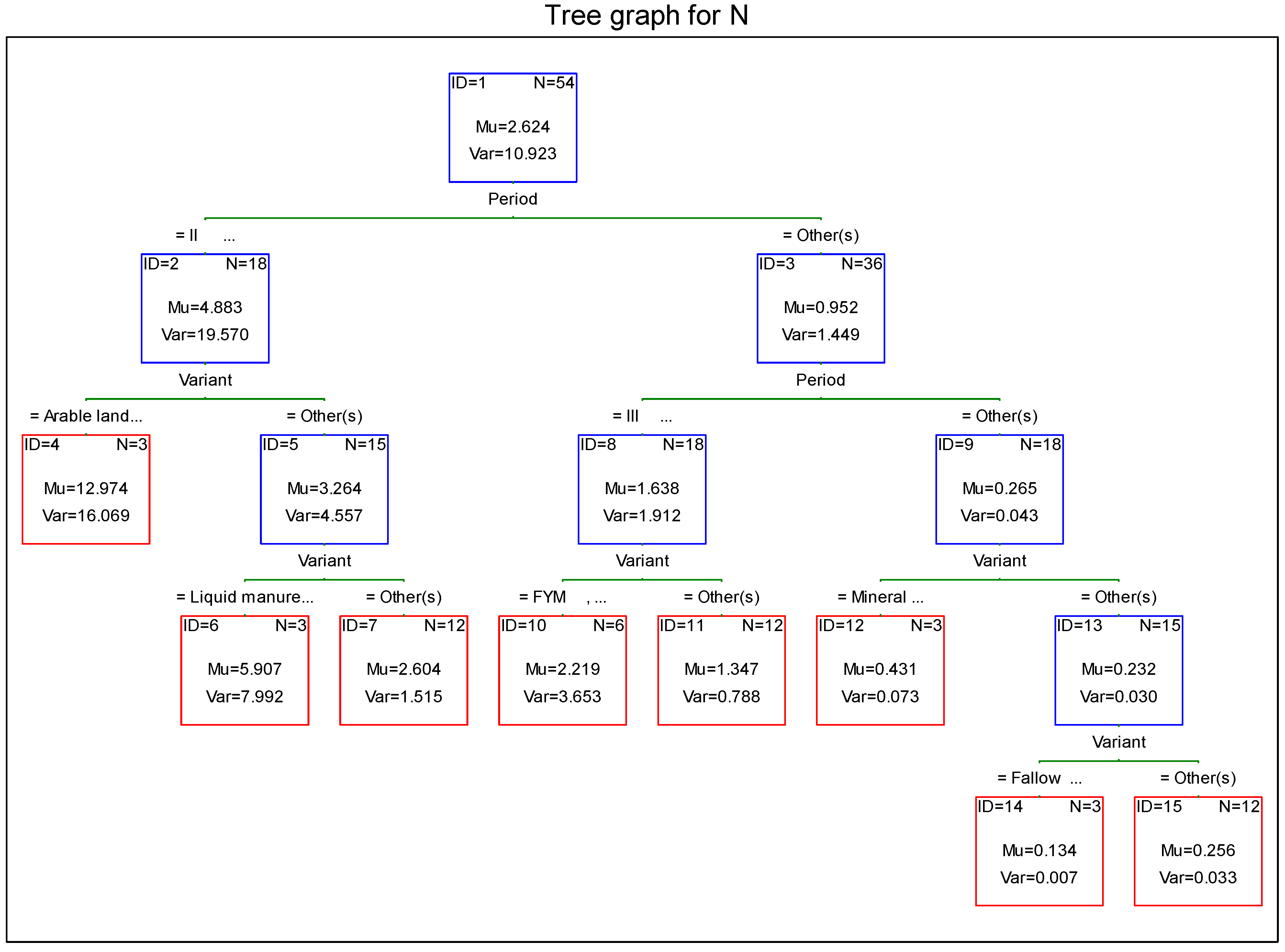 Sustainability 13 06299 g0a1