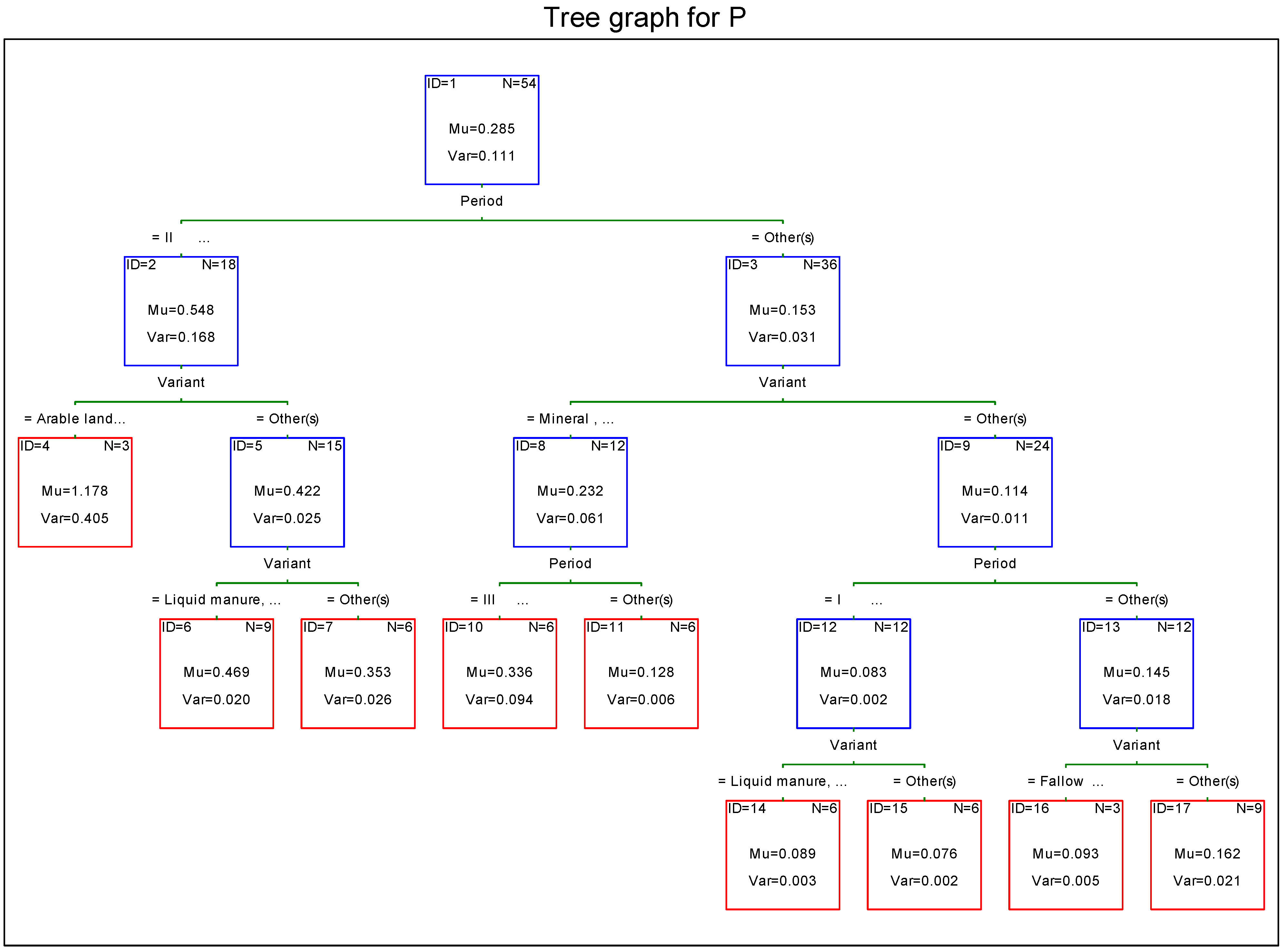 Sustainability 13 06299 g0a2