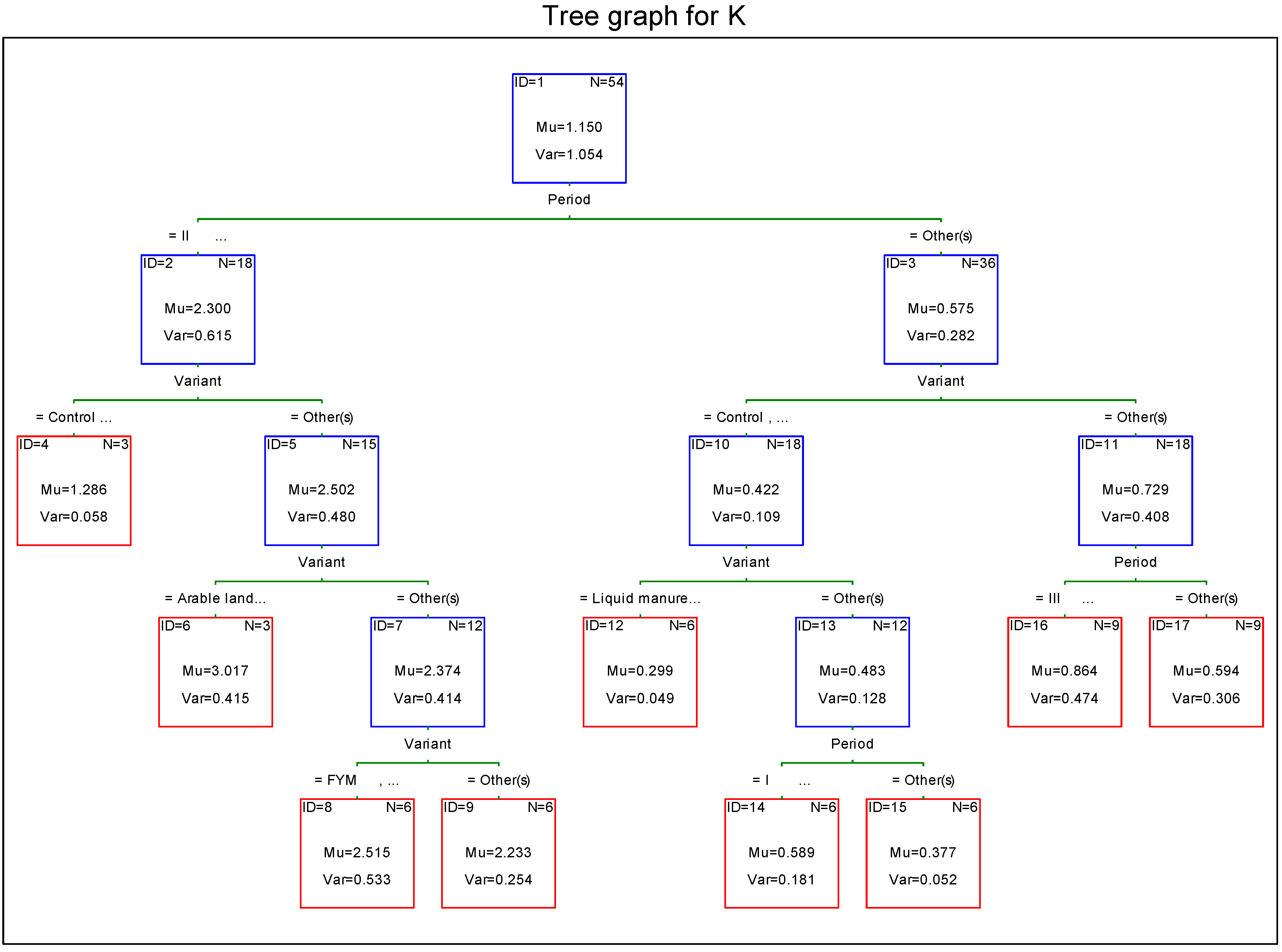 Sustainability 13 06299 g0a3
