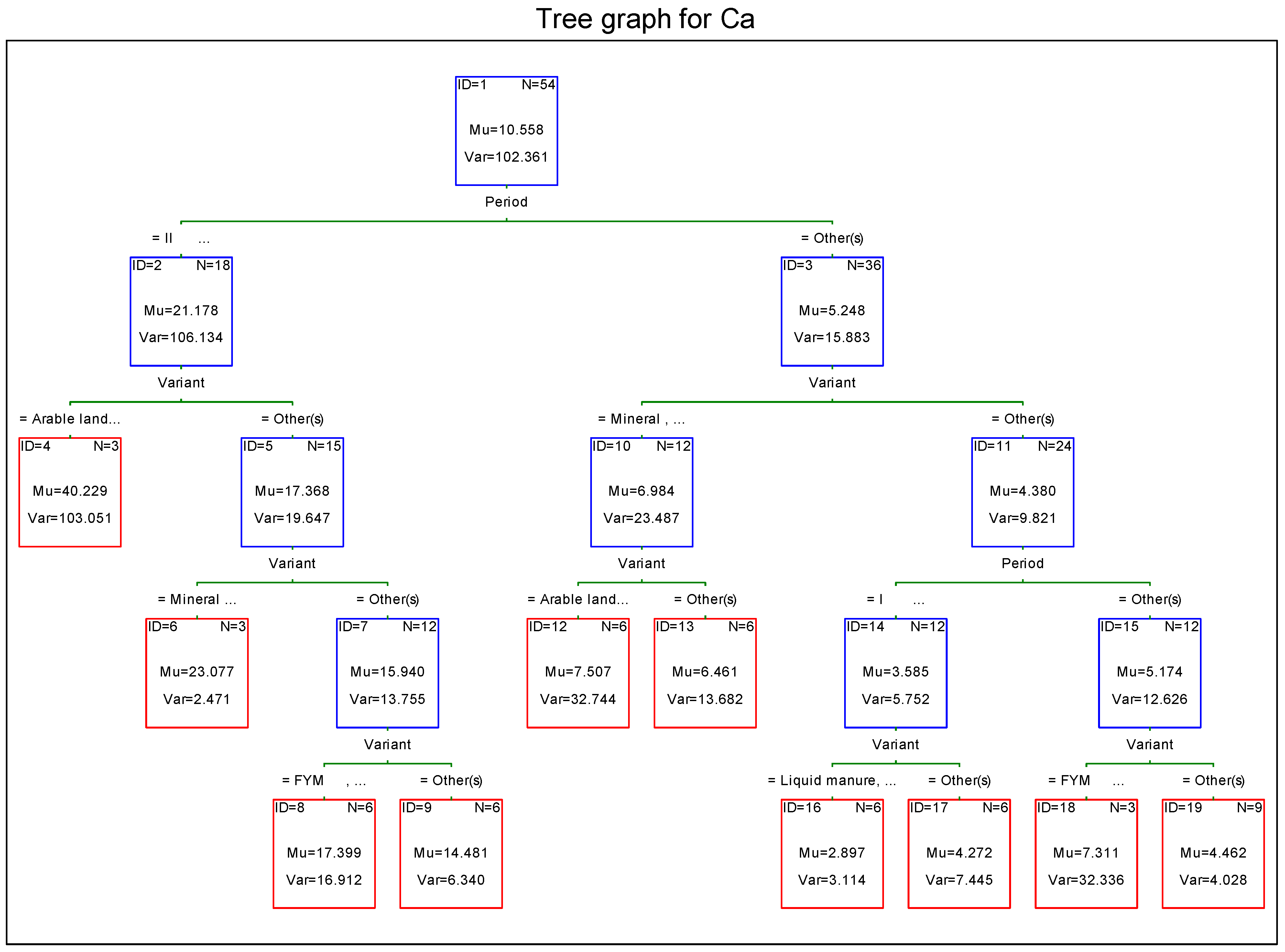 Sustainability 13 06299 g0a4