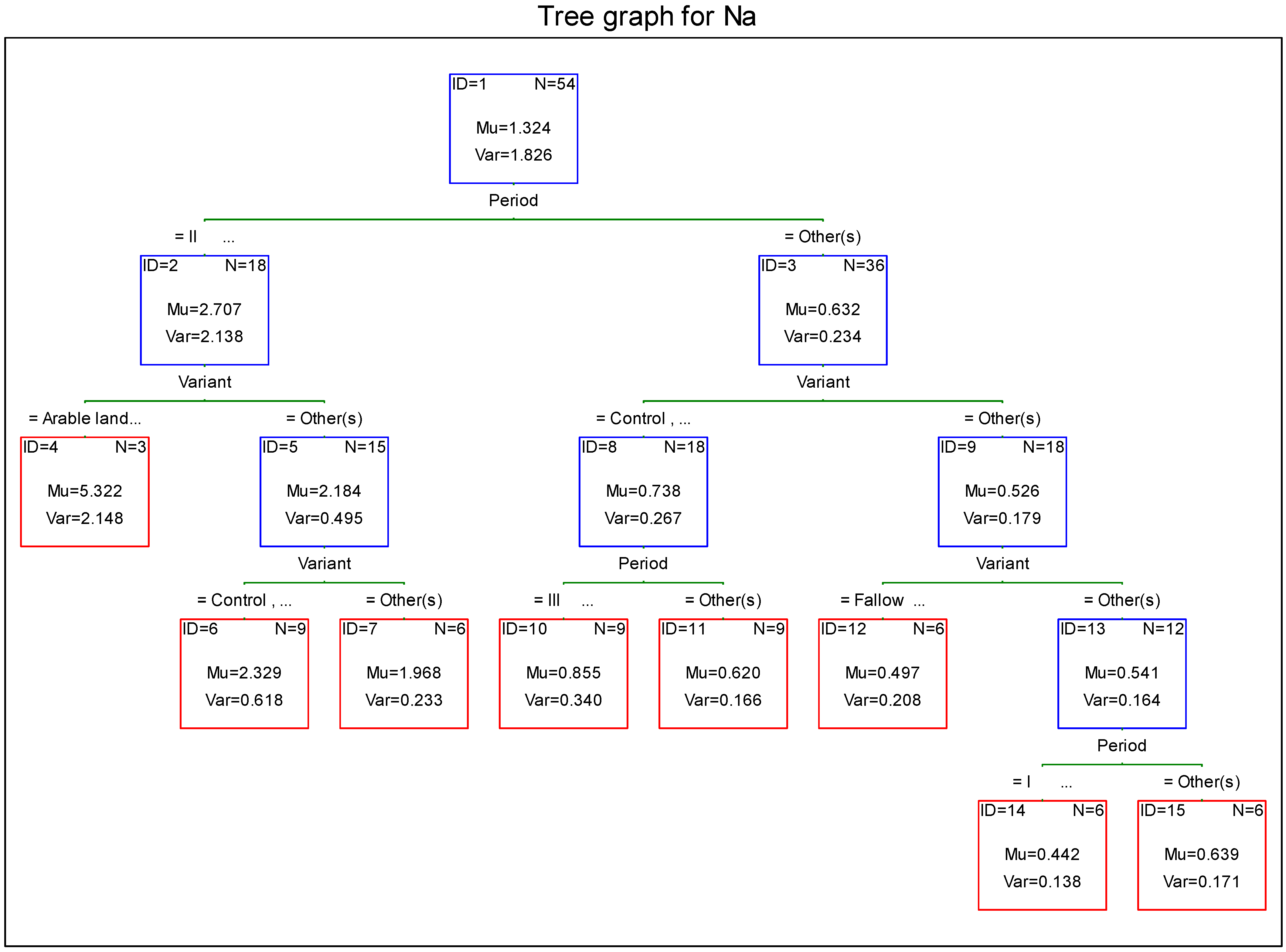 Sustainability 13 06299 g0a6
