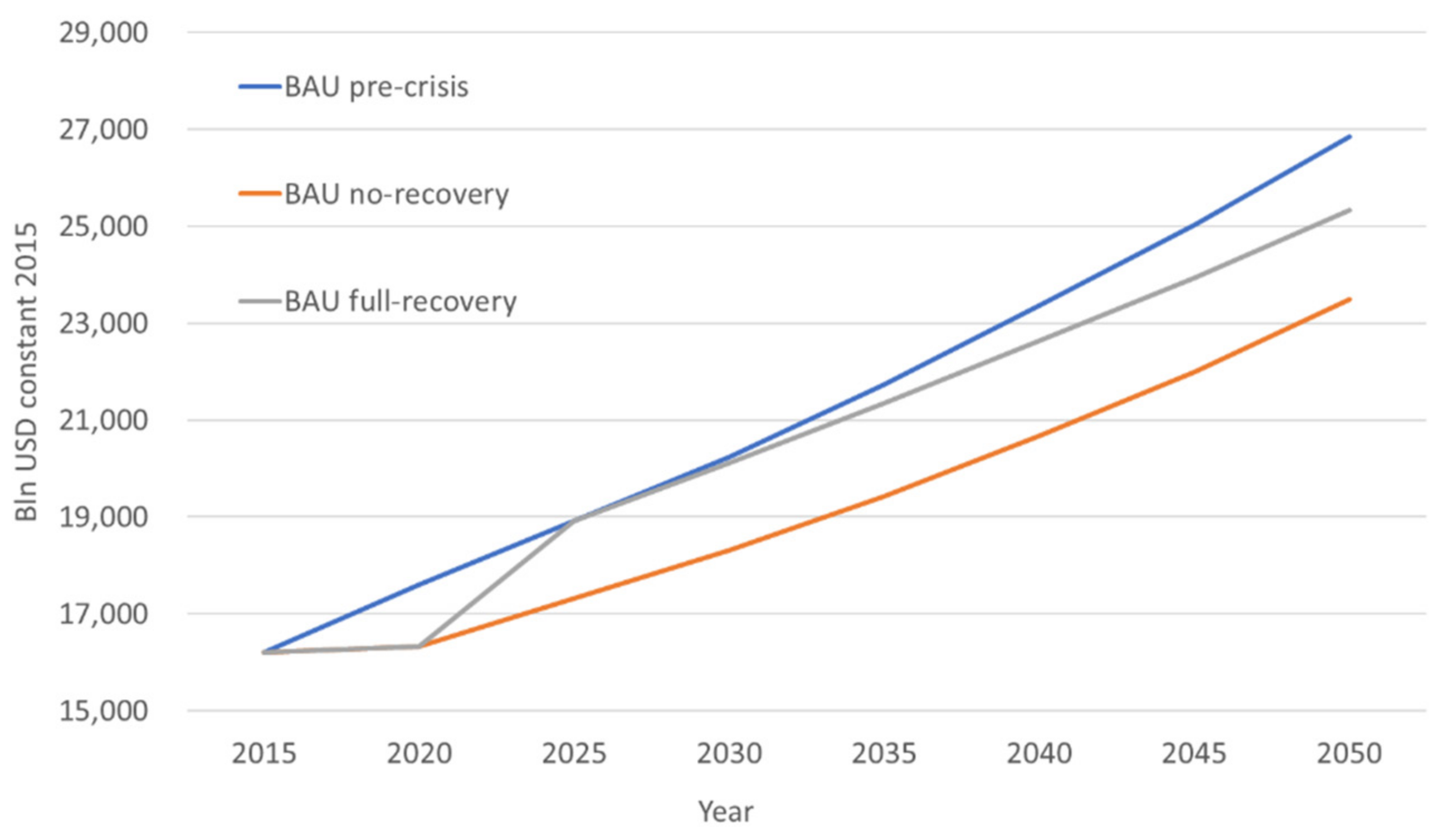 Sustainability 13 06303 g004