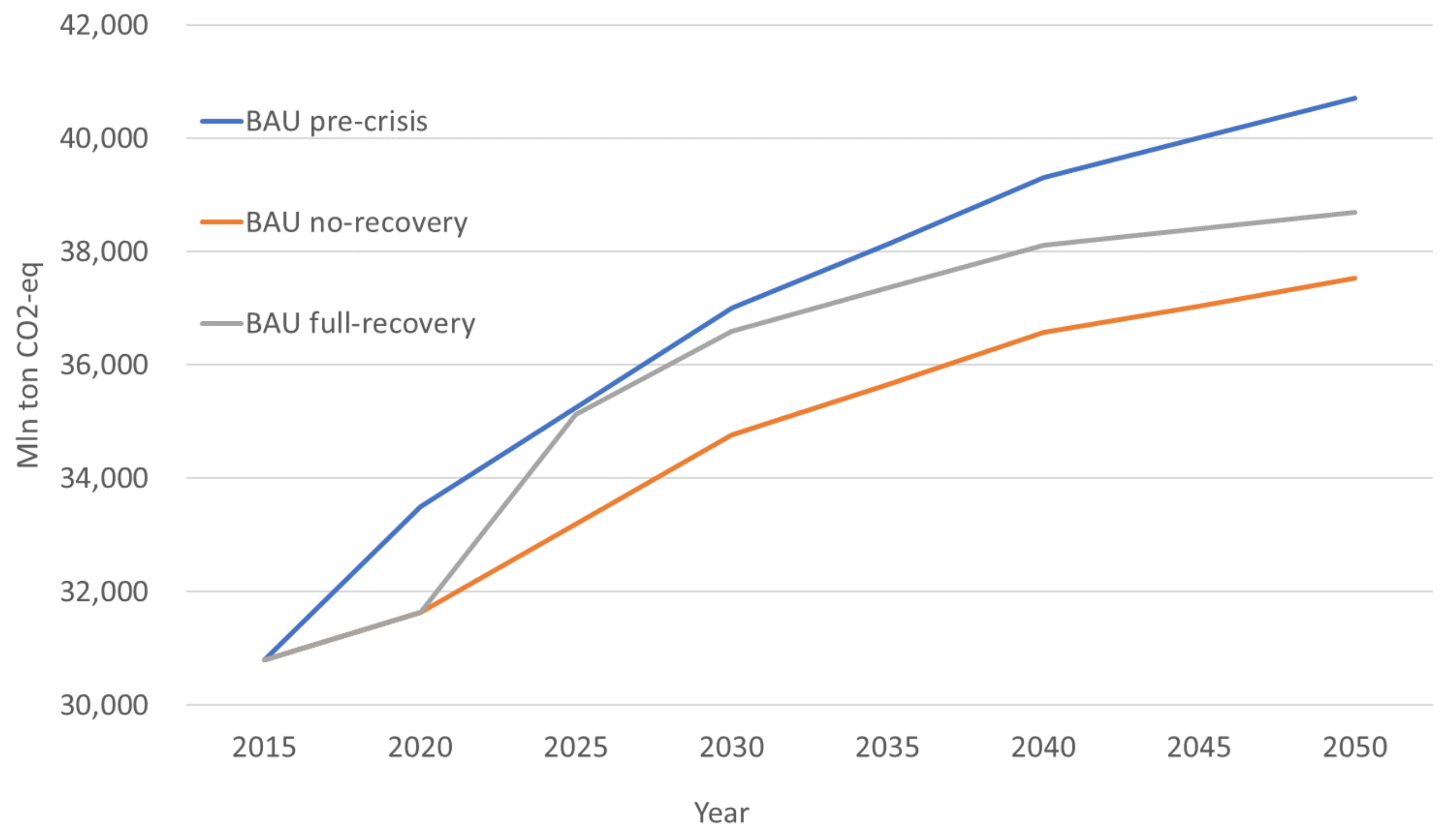 Sustainability 13 06303 g007