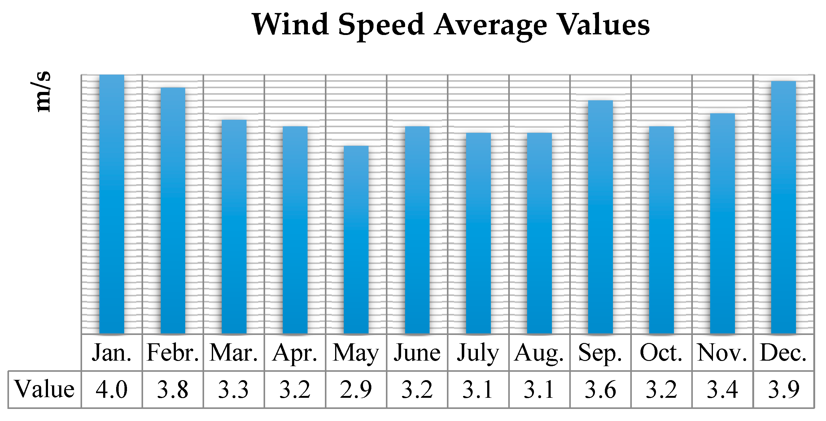 Sustainability 13 06304 g004
