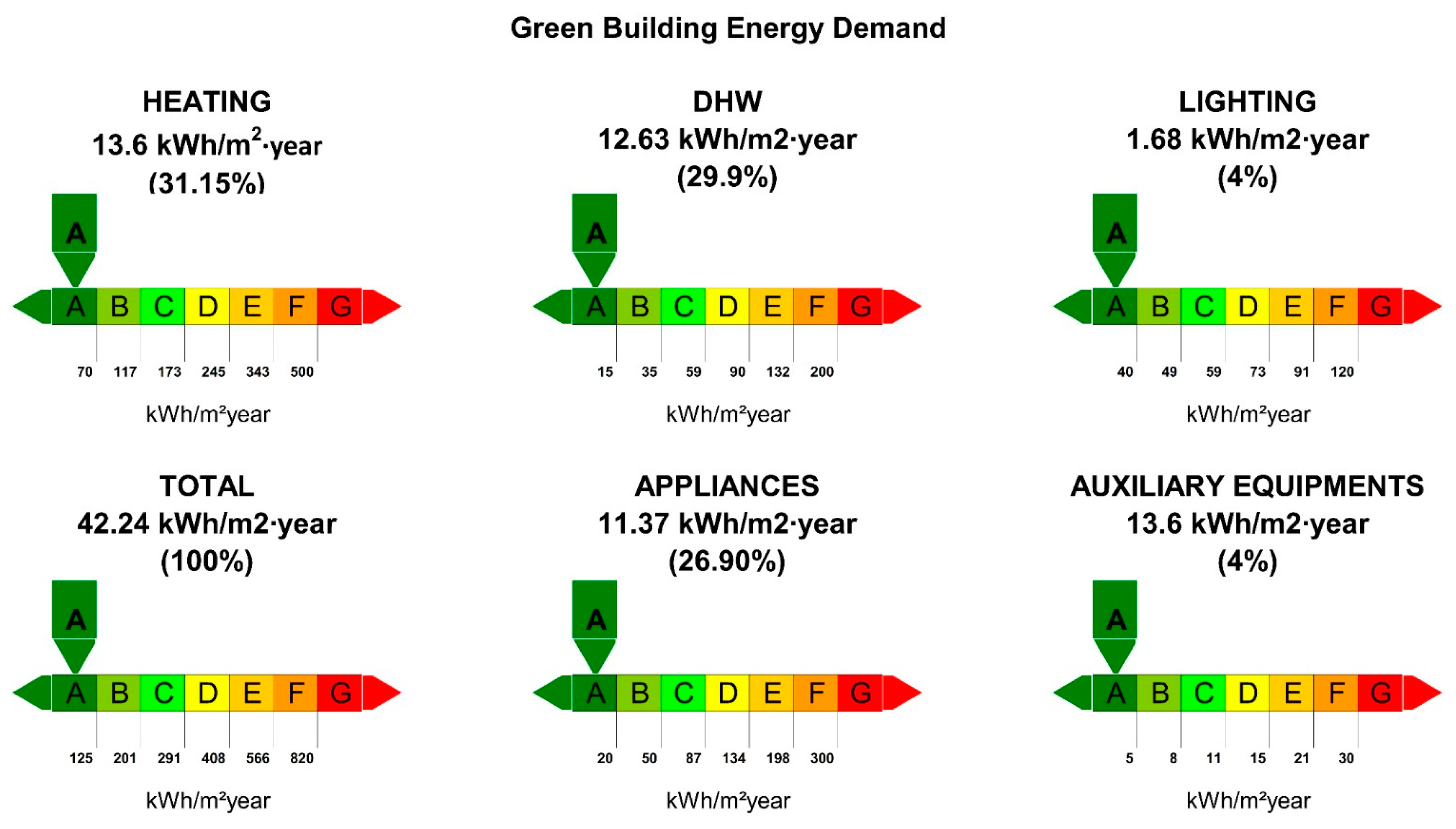 Sustainability 13 06304 g005