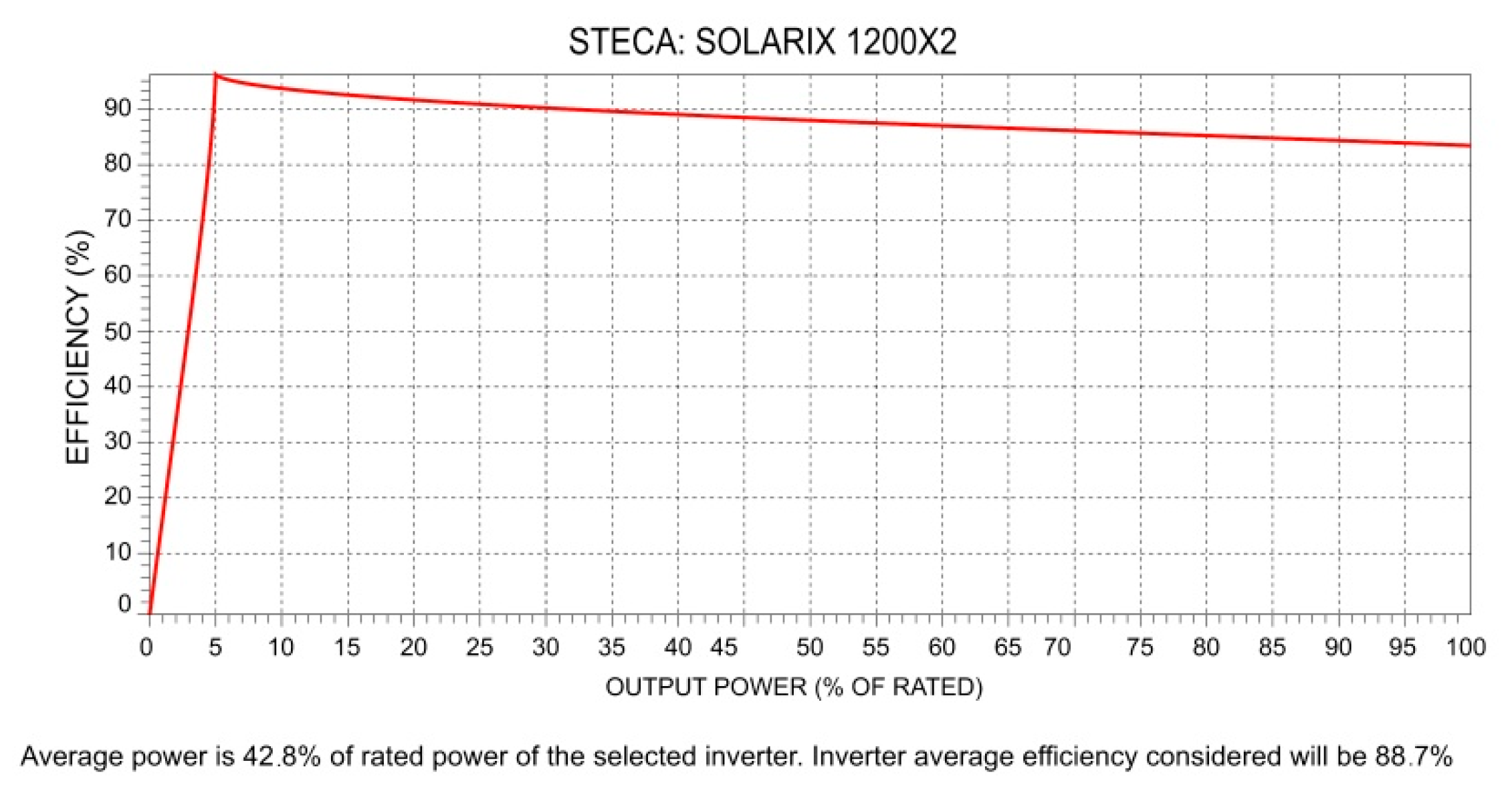 Sustainability 13 06304 g008
