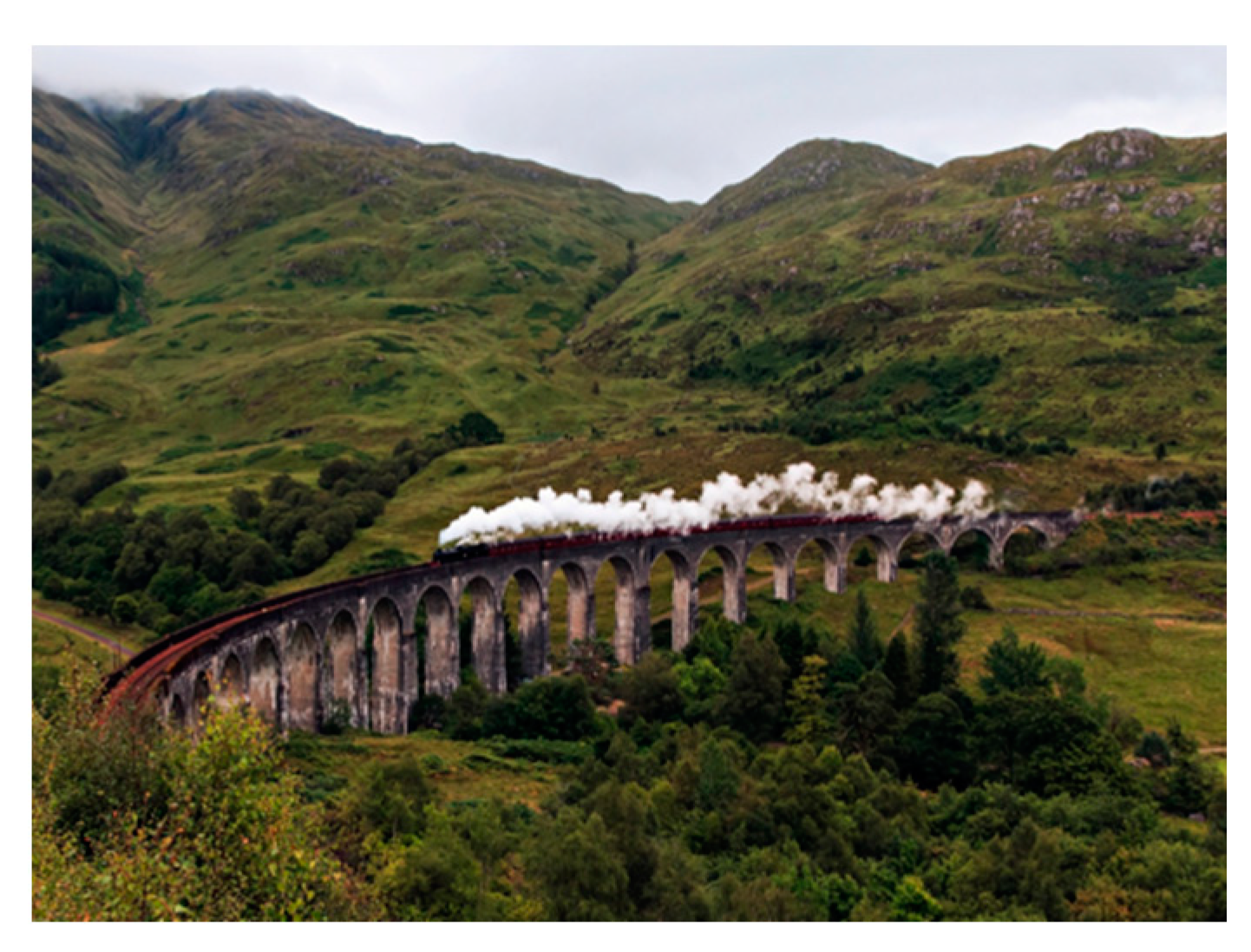 Sustainability 13 06305 g003