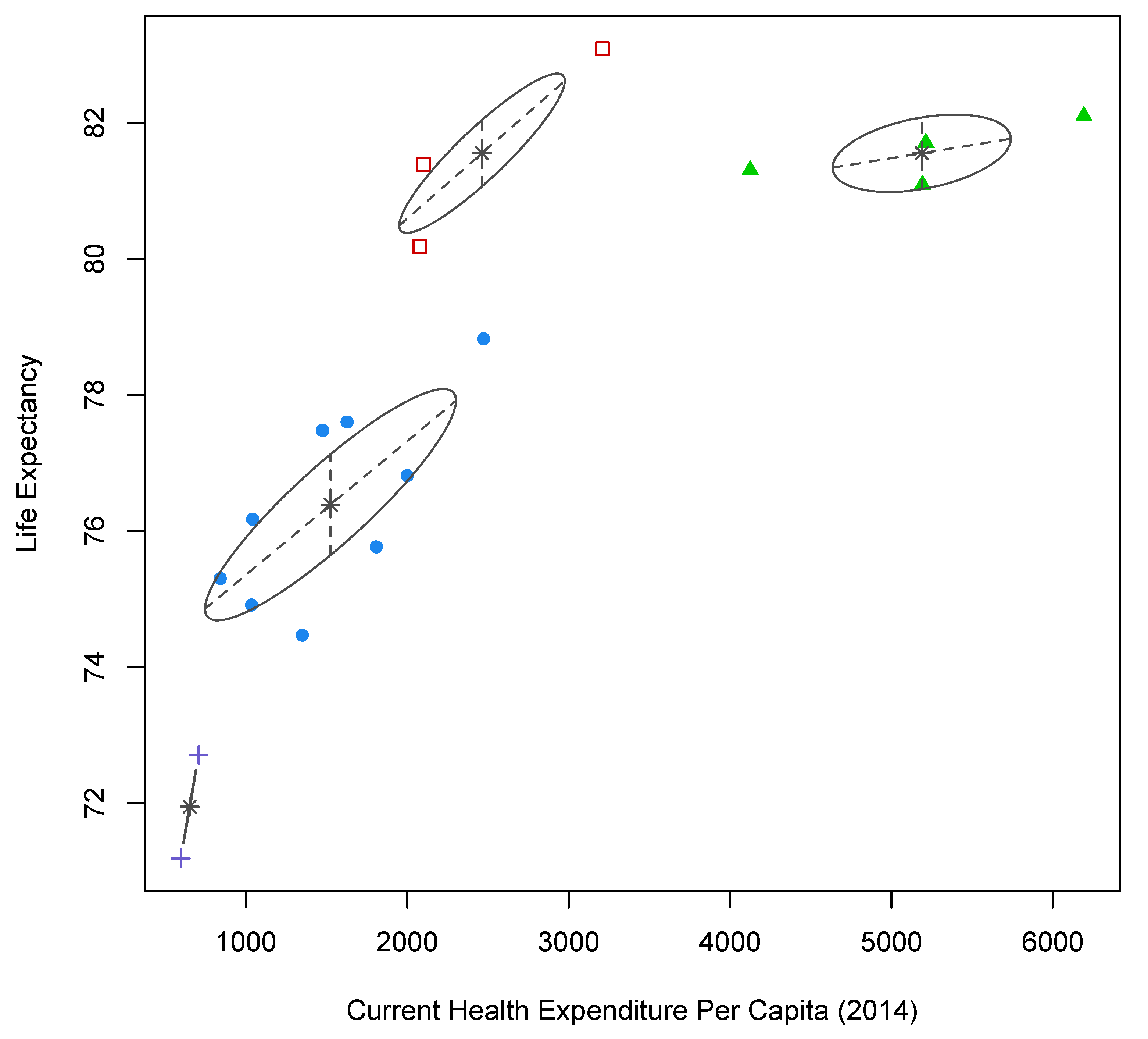 Sustainability 13 06306 g002