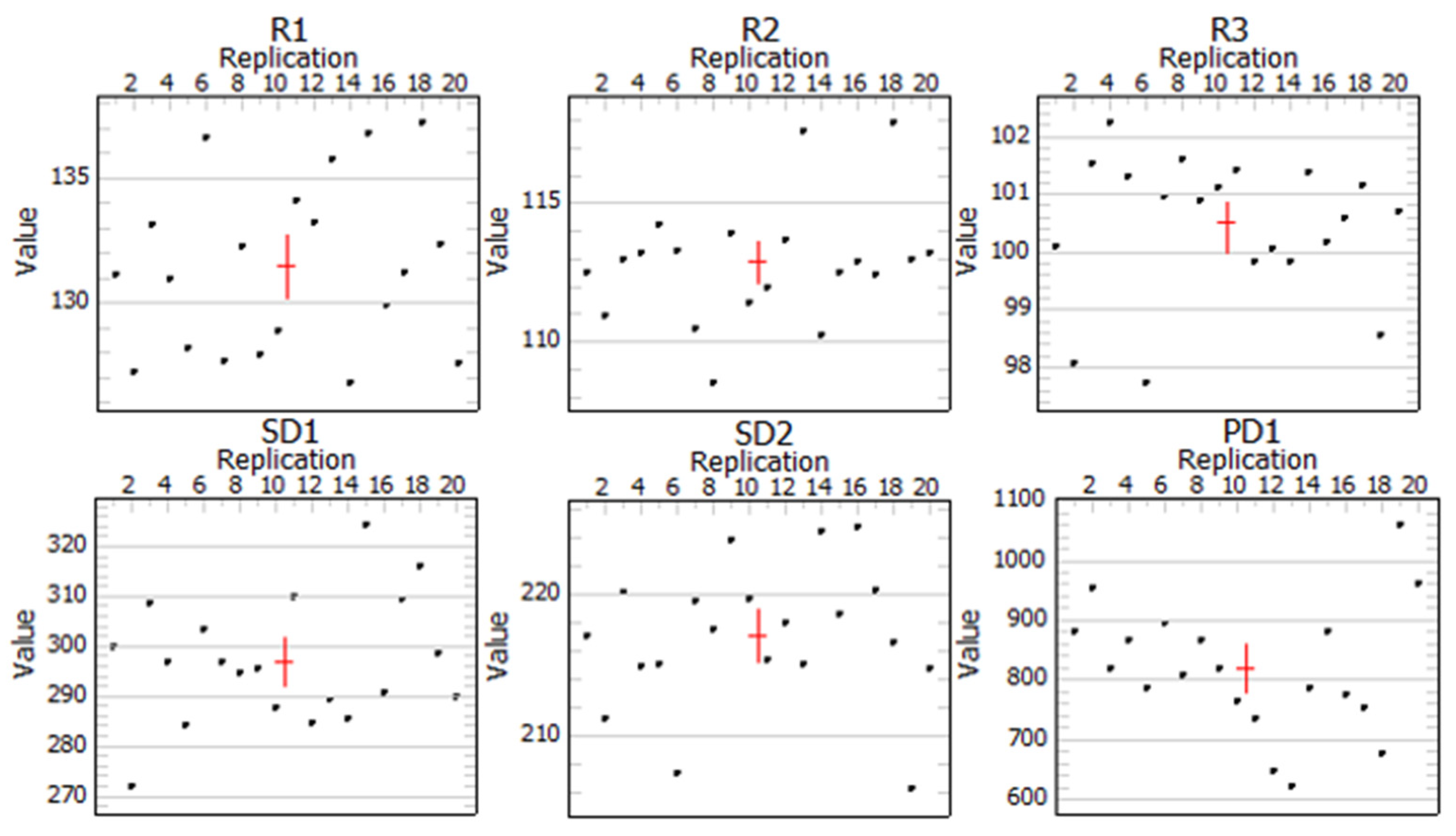Sustainability 13 06309 g007
