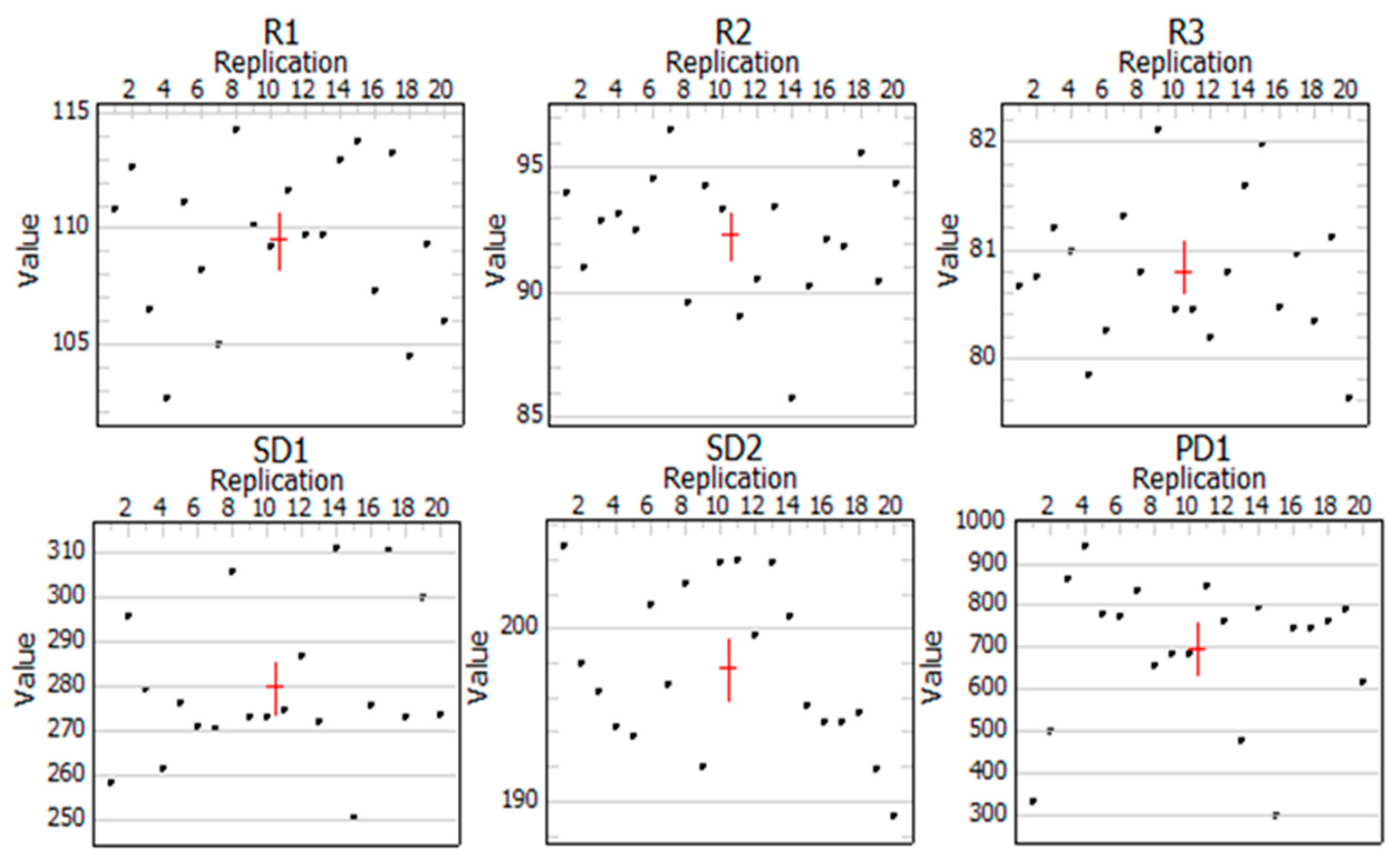 Sustainability 13 06309 g008