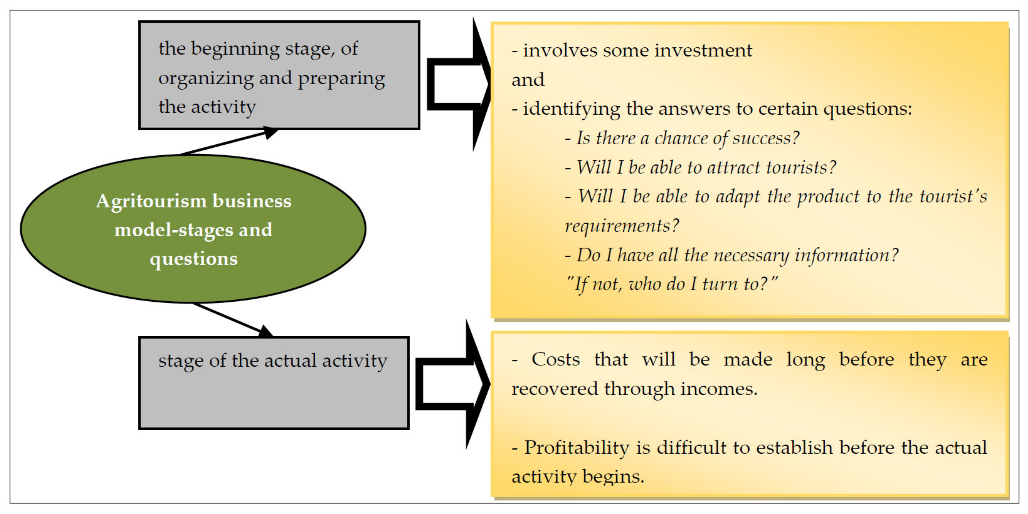 Sustainability 13 06313 g002