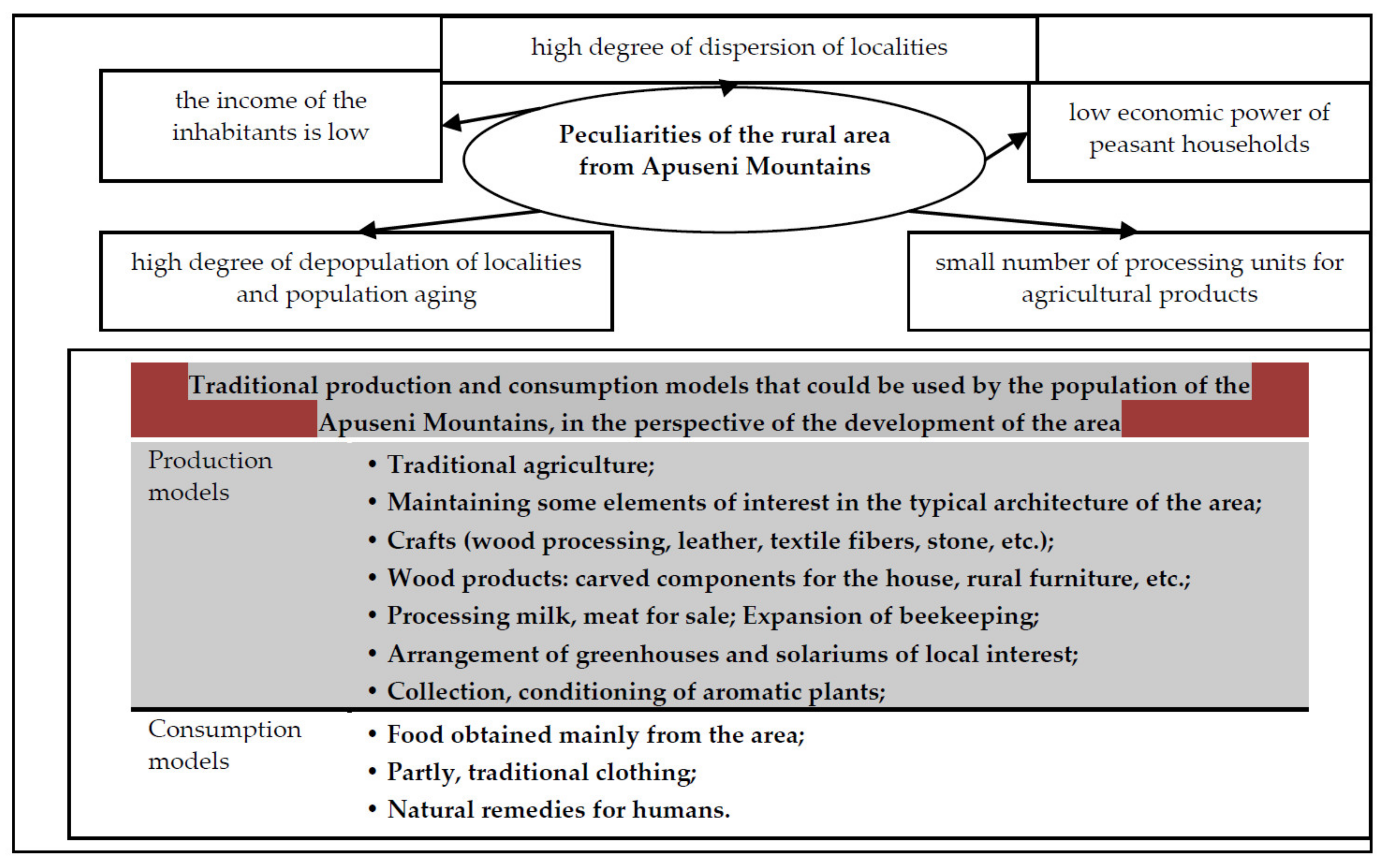 Sustainability 13 06313 g008