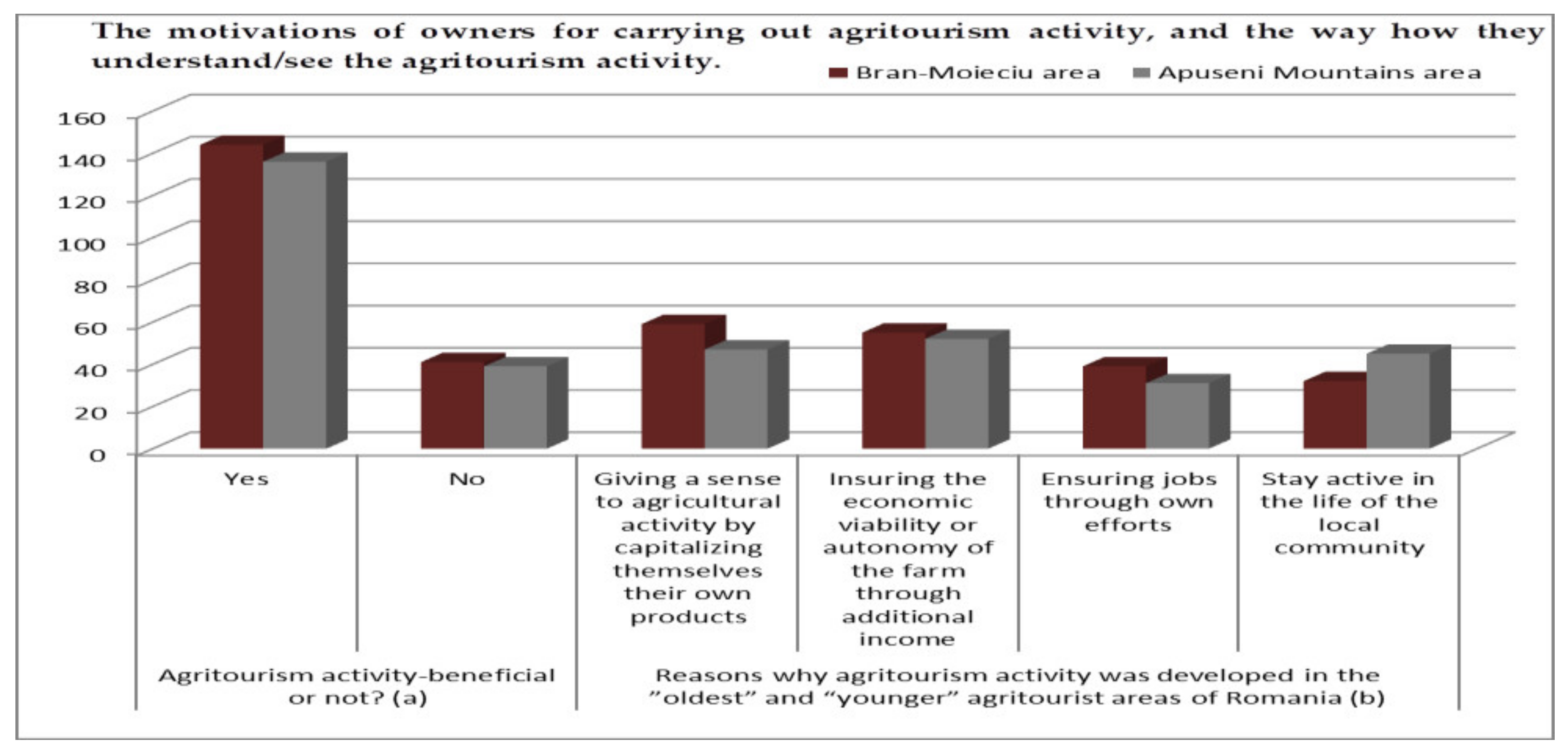 Sustainability 13 06313 g012