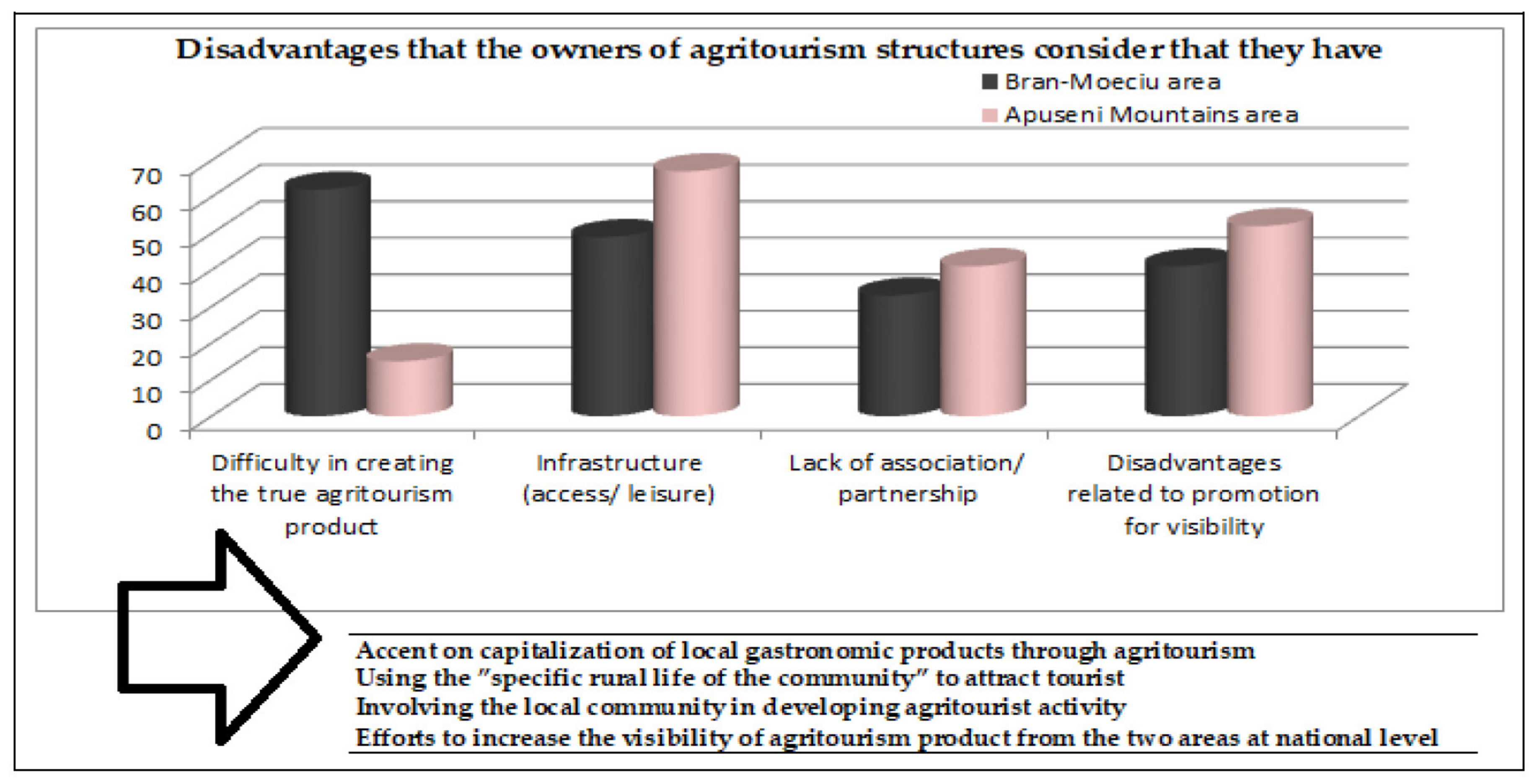 Sustainability 13 06313 g014