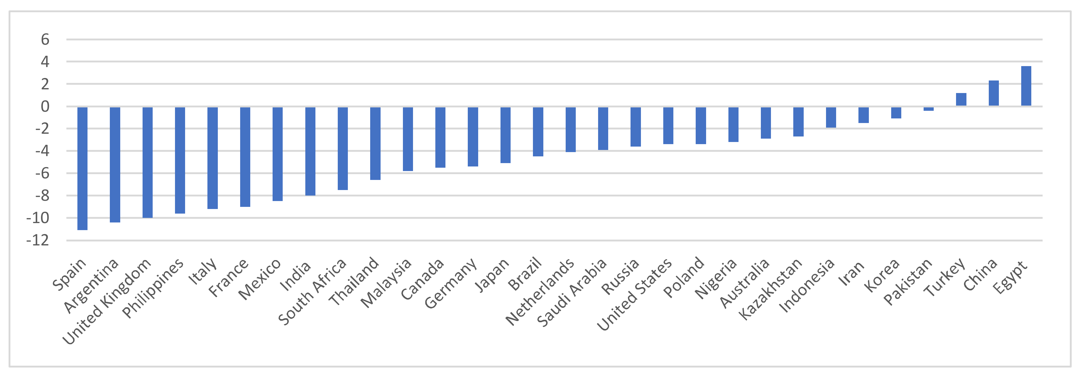 Sustainability 13 06314 g001