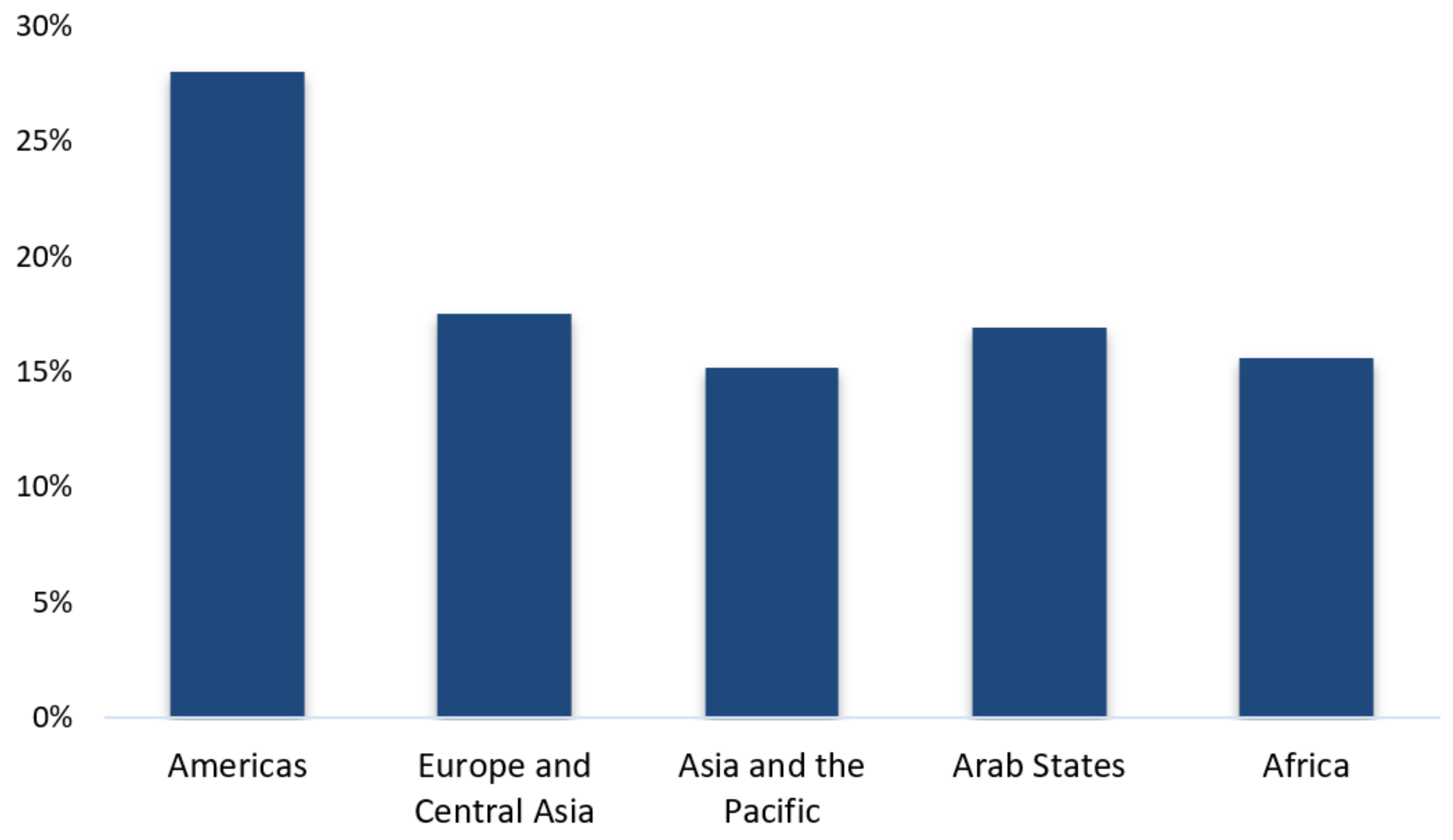 Sustainability 13 06314 g002