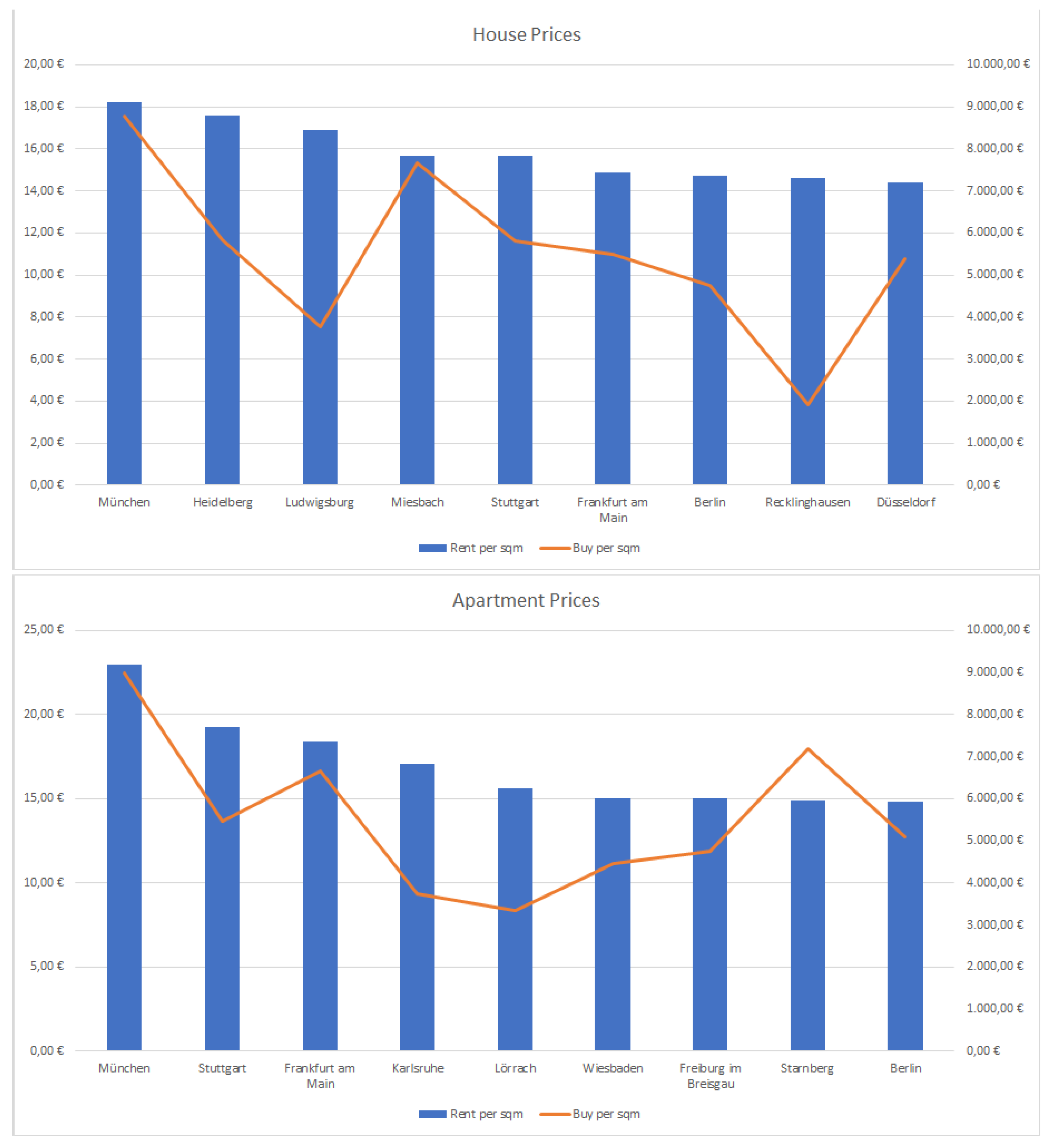 Sustainability 13 06320 g004