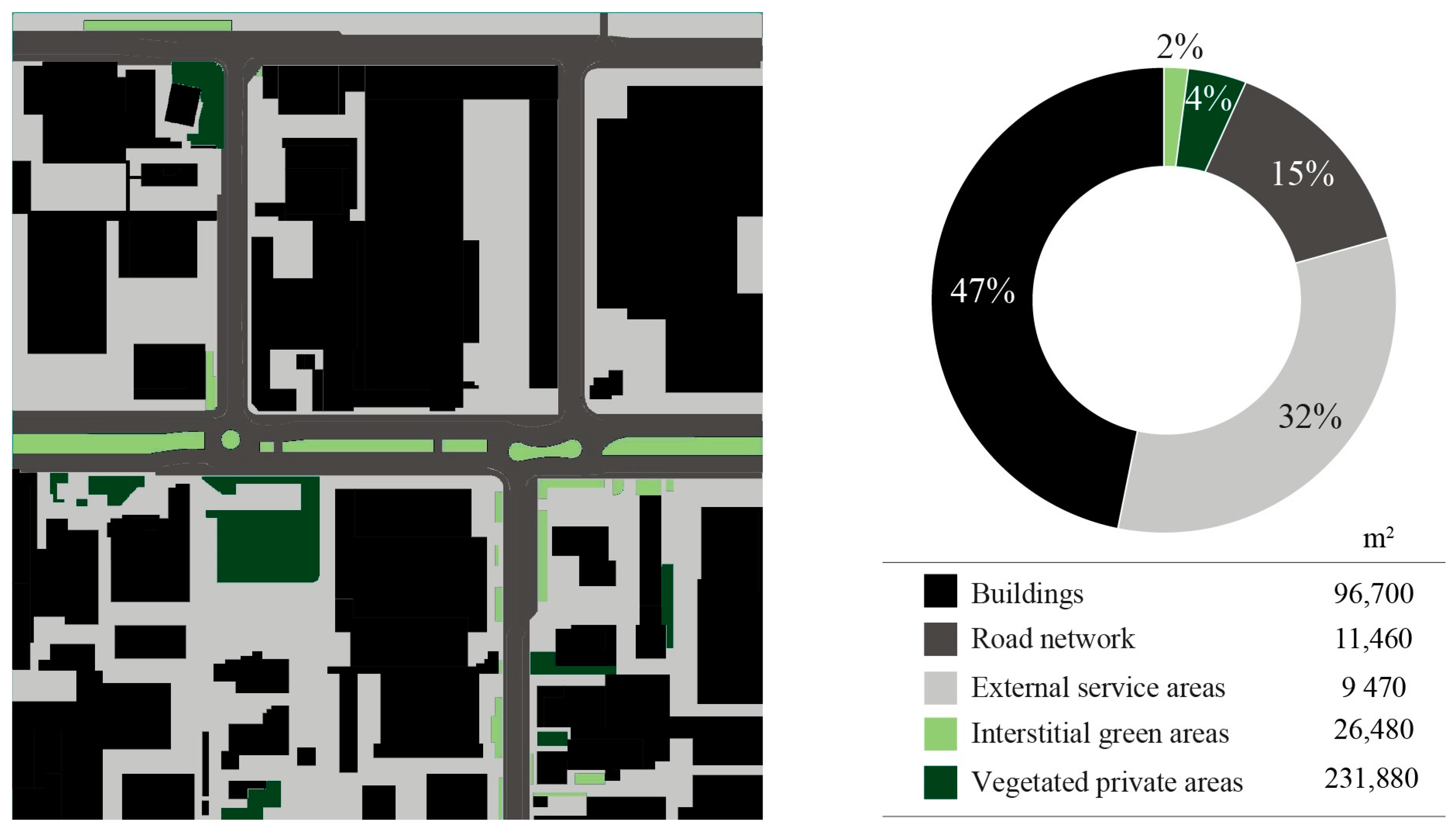 Sustainability 13 06322 g002