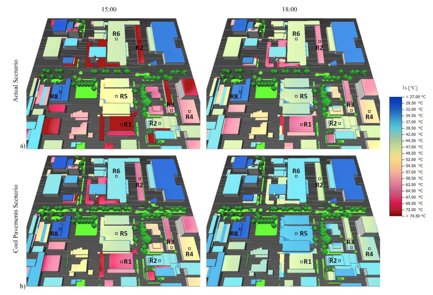Sustainability 13 06322 g008