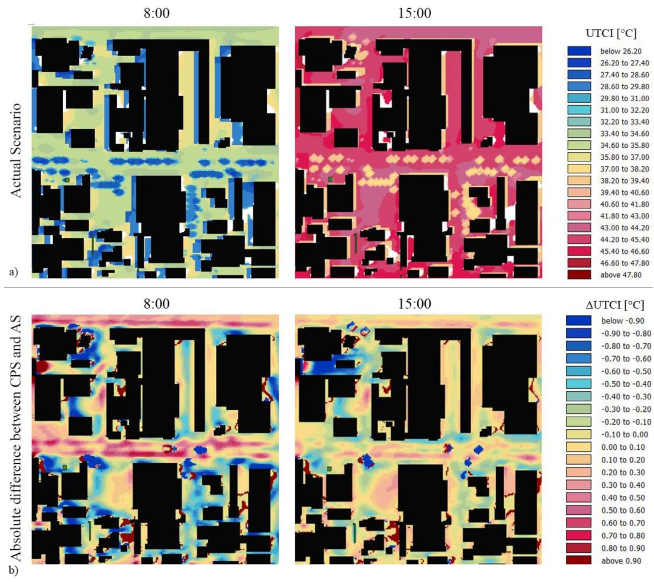 Sustainability 13 06322 g011