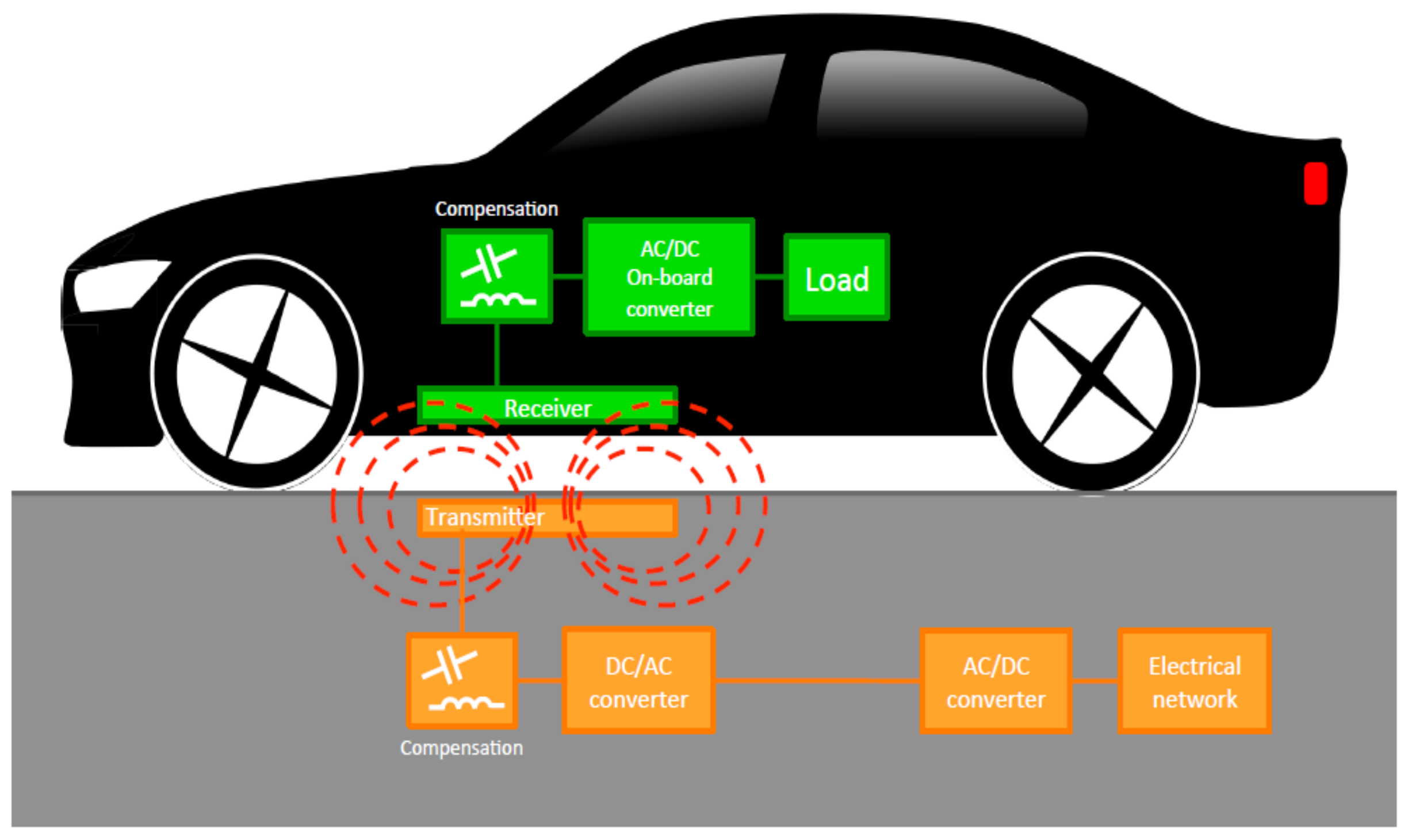 Sustainability 13 06324 g001