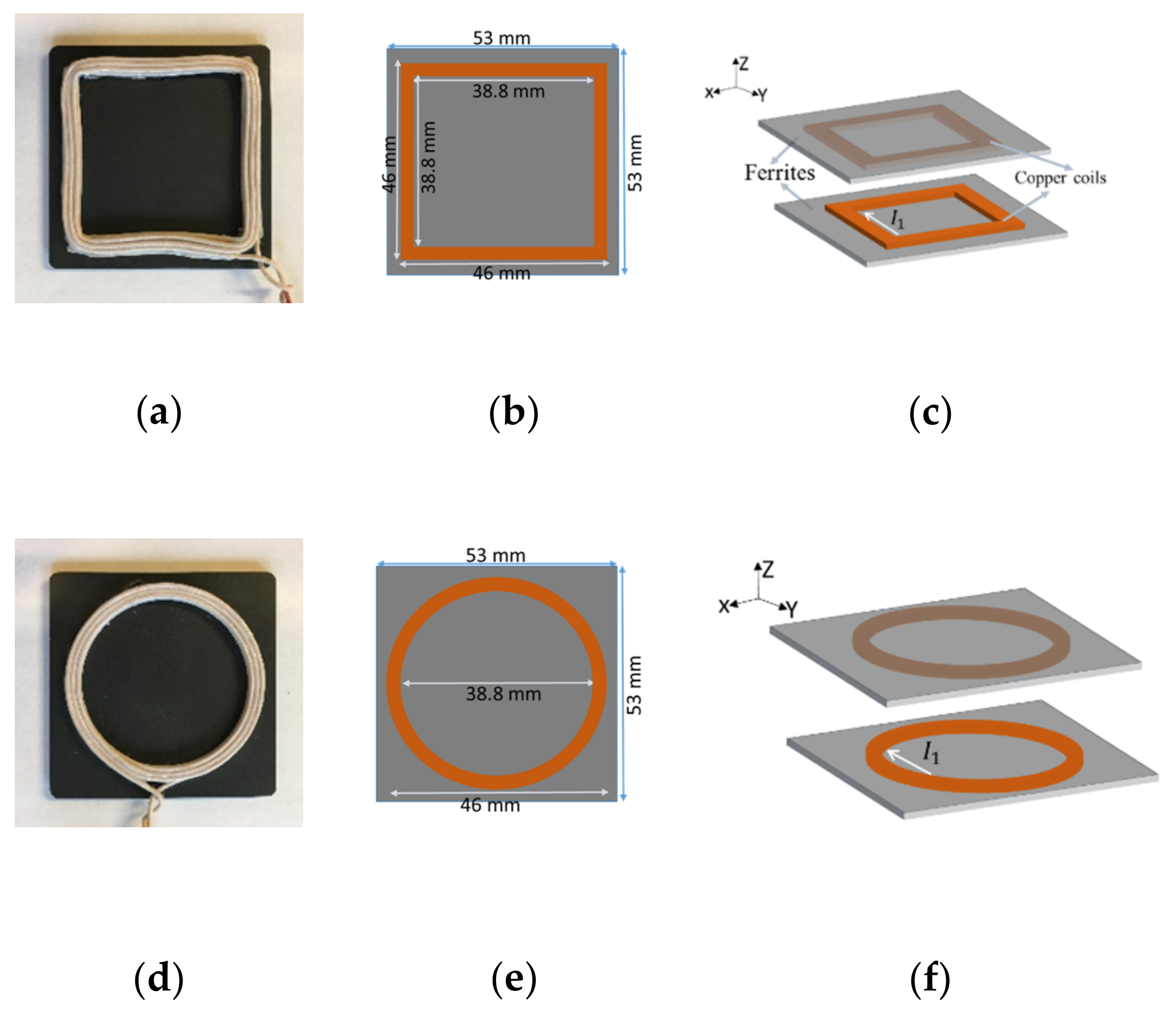 Sustainability 13 06324 g002a