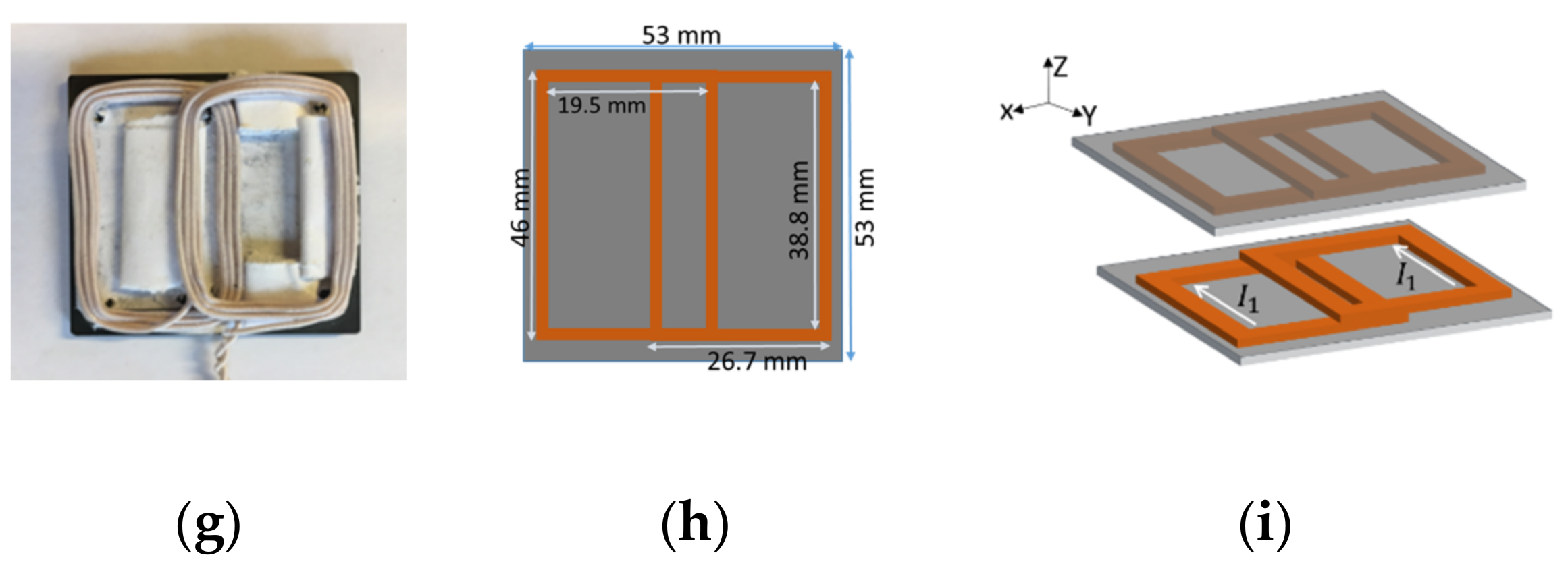 Sustainability 13 06324 g002b