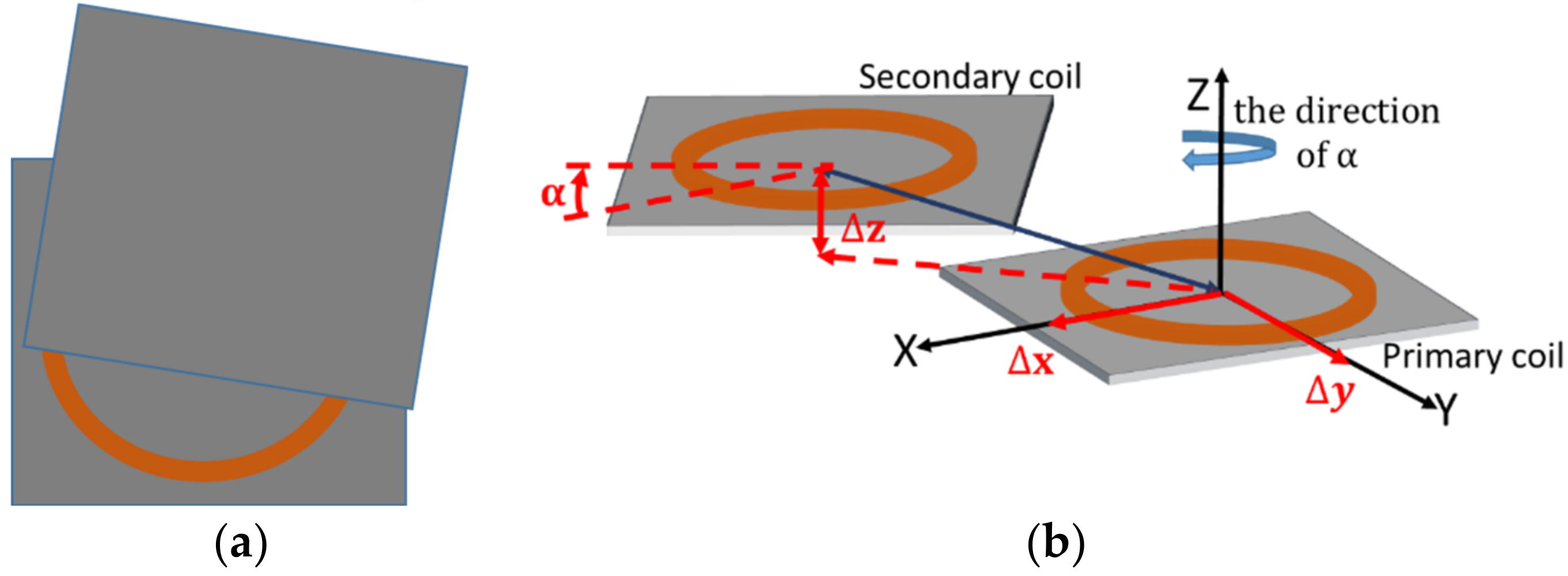 Sustainability 13 06324 g004