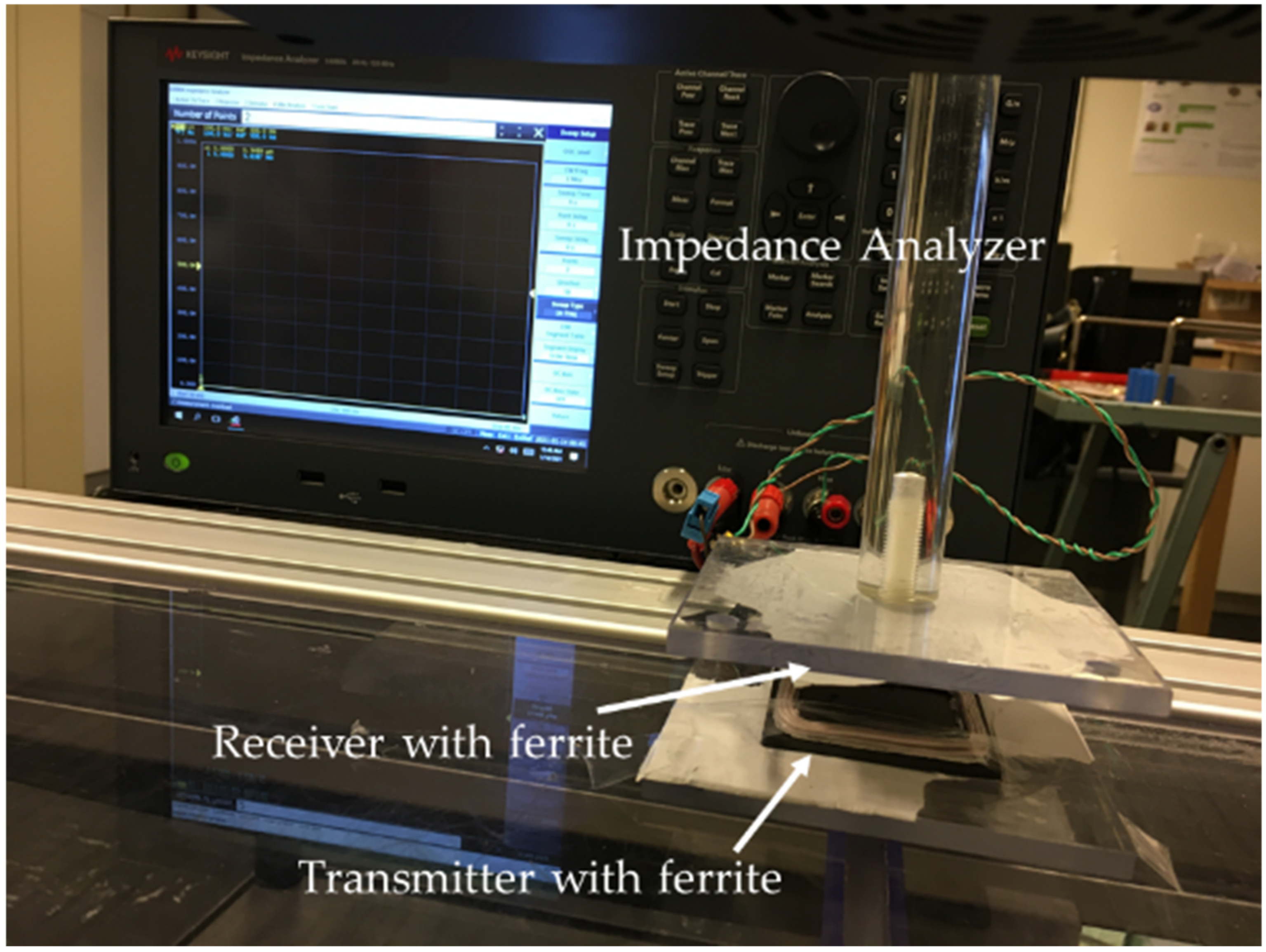 Sustainability 13 06324 g005
