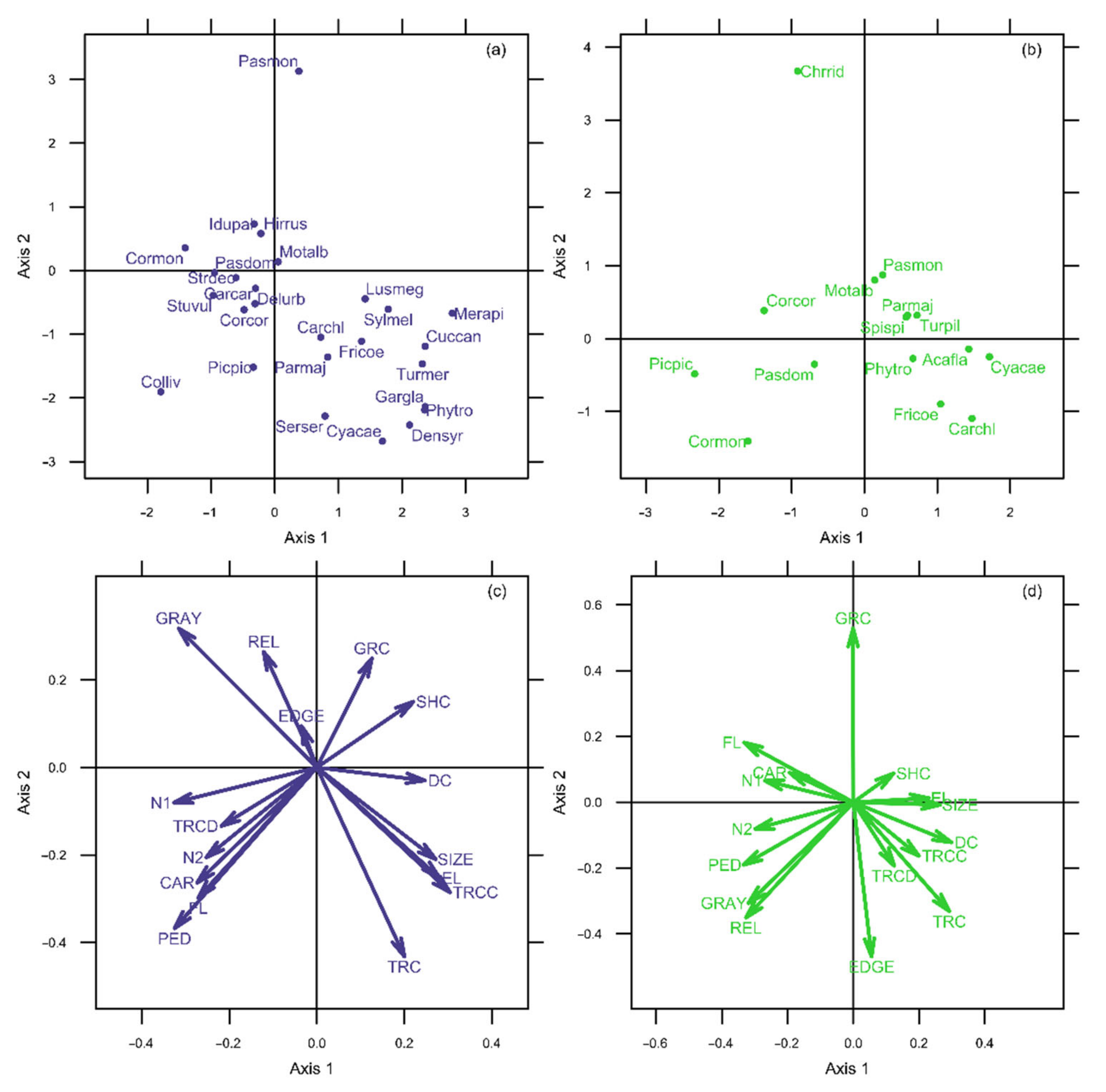 Sustainability 13 06327 g002 Sustainability 13 06327 g002
