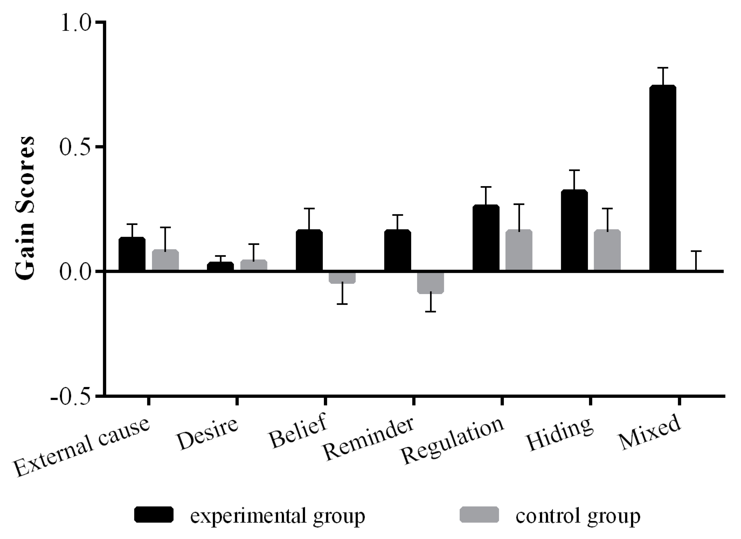 Sustainability 13 06331 g002 Sustainability 13 06331 g002