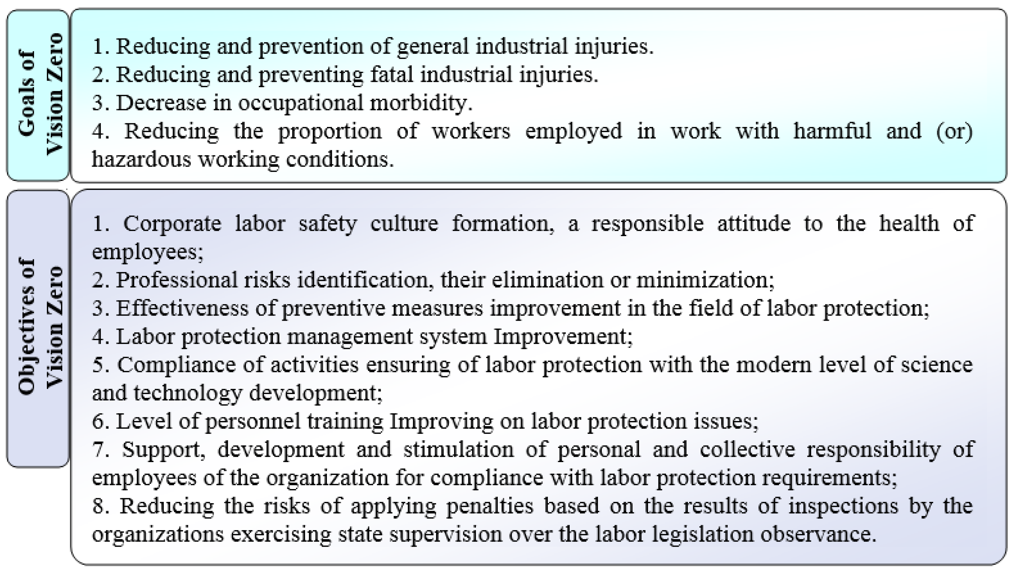 Sustainability 13 06335 g002 Sustainability 13 06335 g002