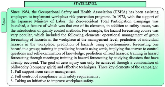 Sustainability 13 06335 g0a2