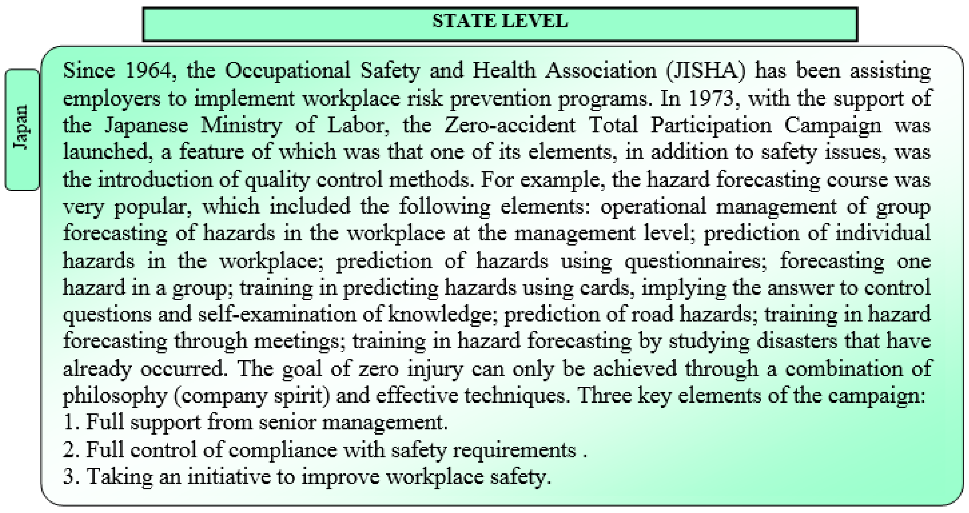 Sustainability 13 06335 g0a2 Sustainability 13 06335 g0a2