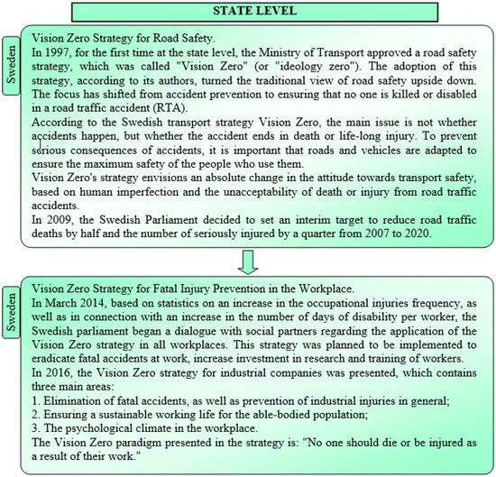 Sustainability 13 06335 g0a3