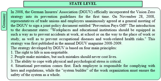 Sustainability 13 06335 g0a4