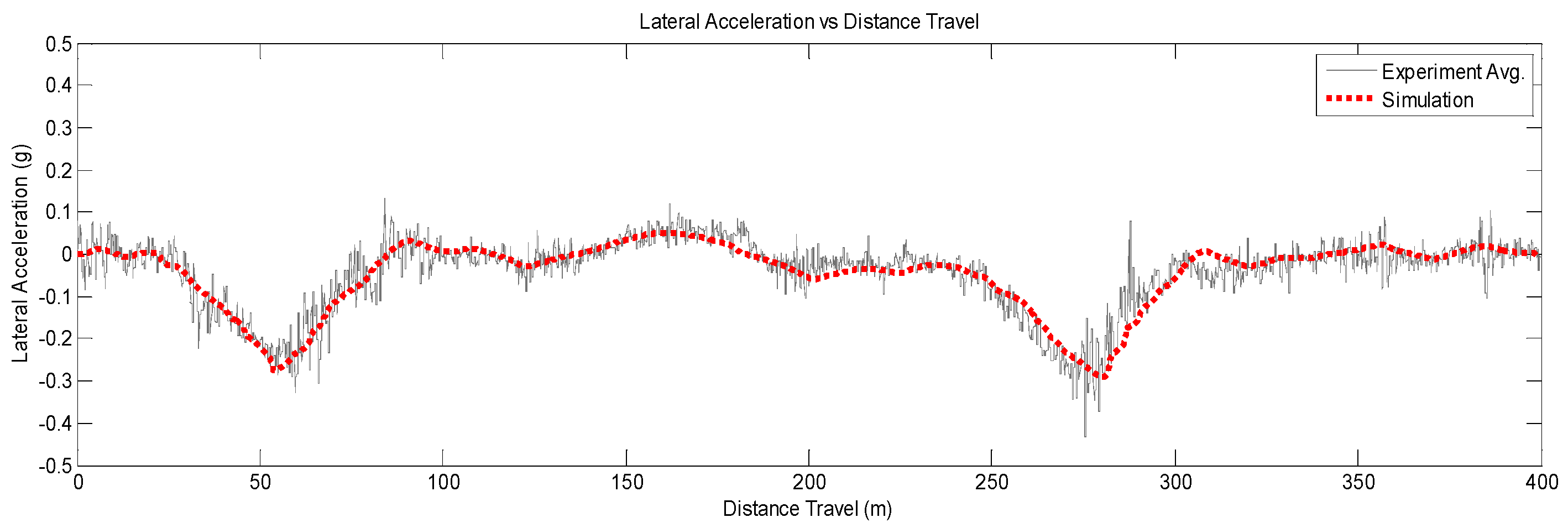 Sustainability 13 06337 g001