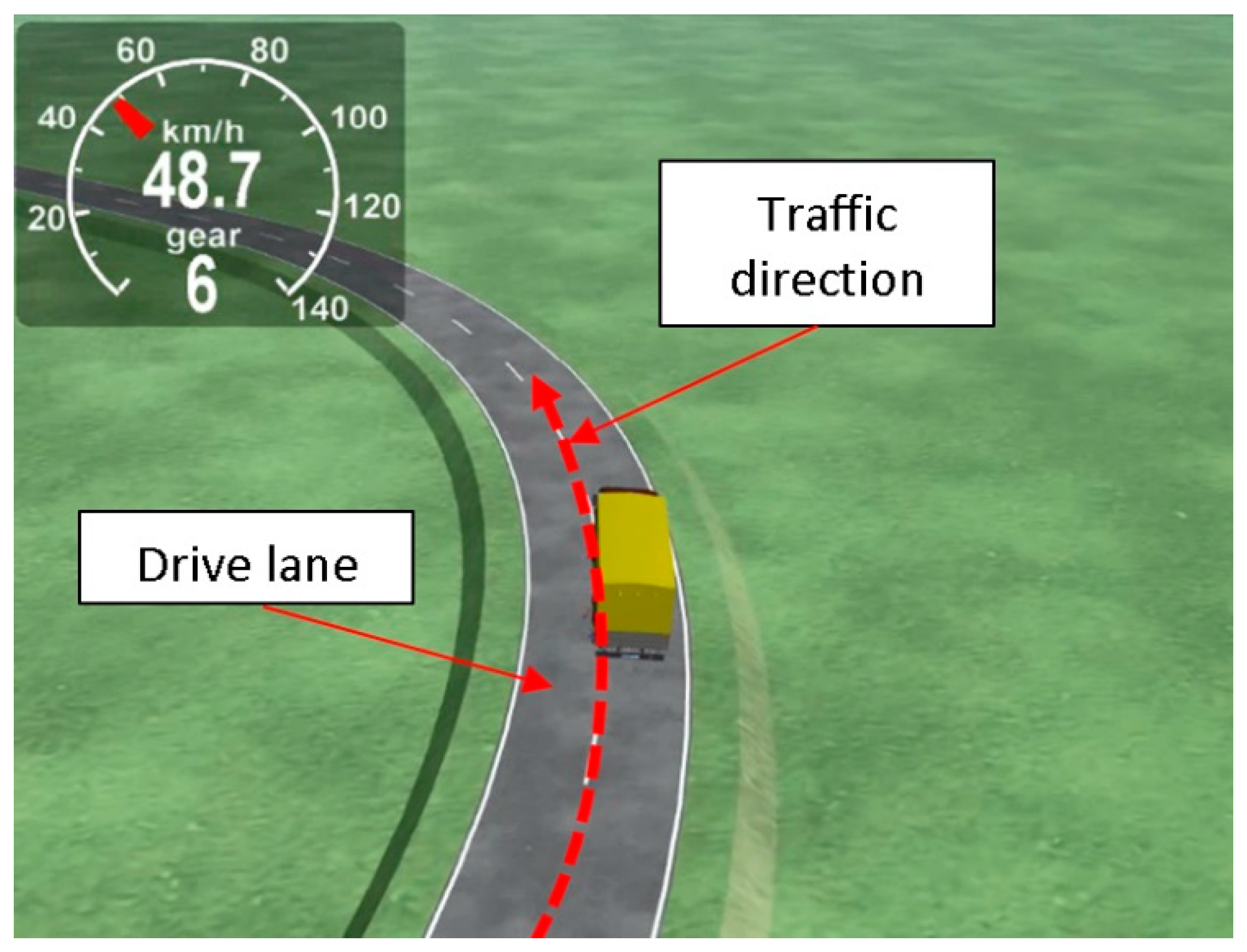Sustainability 13 06337 g007