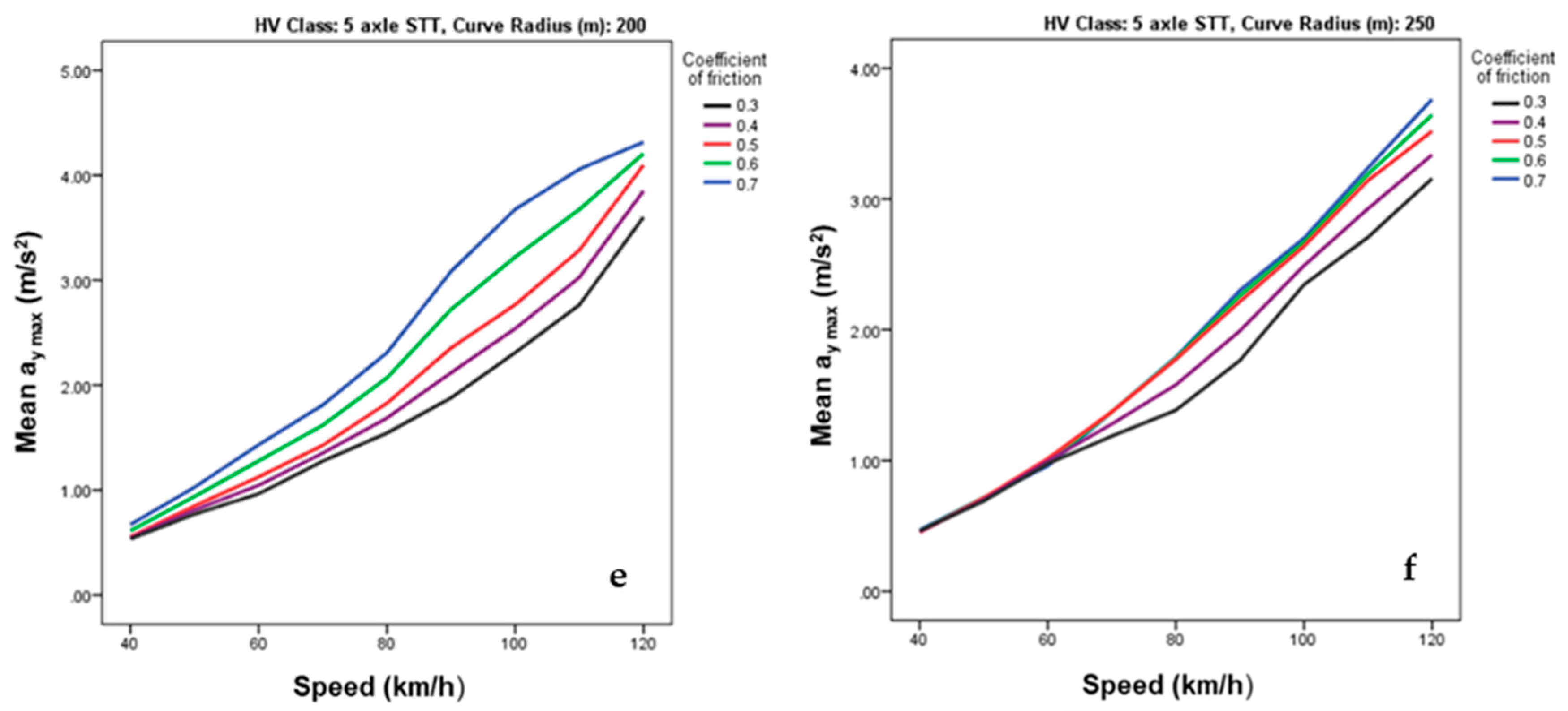 Sustainability 13 06337 g012b