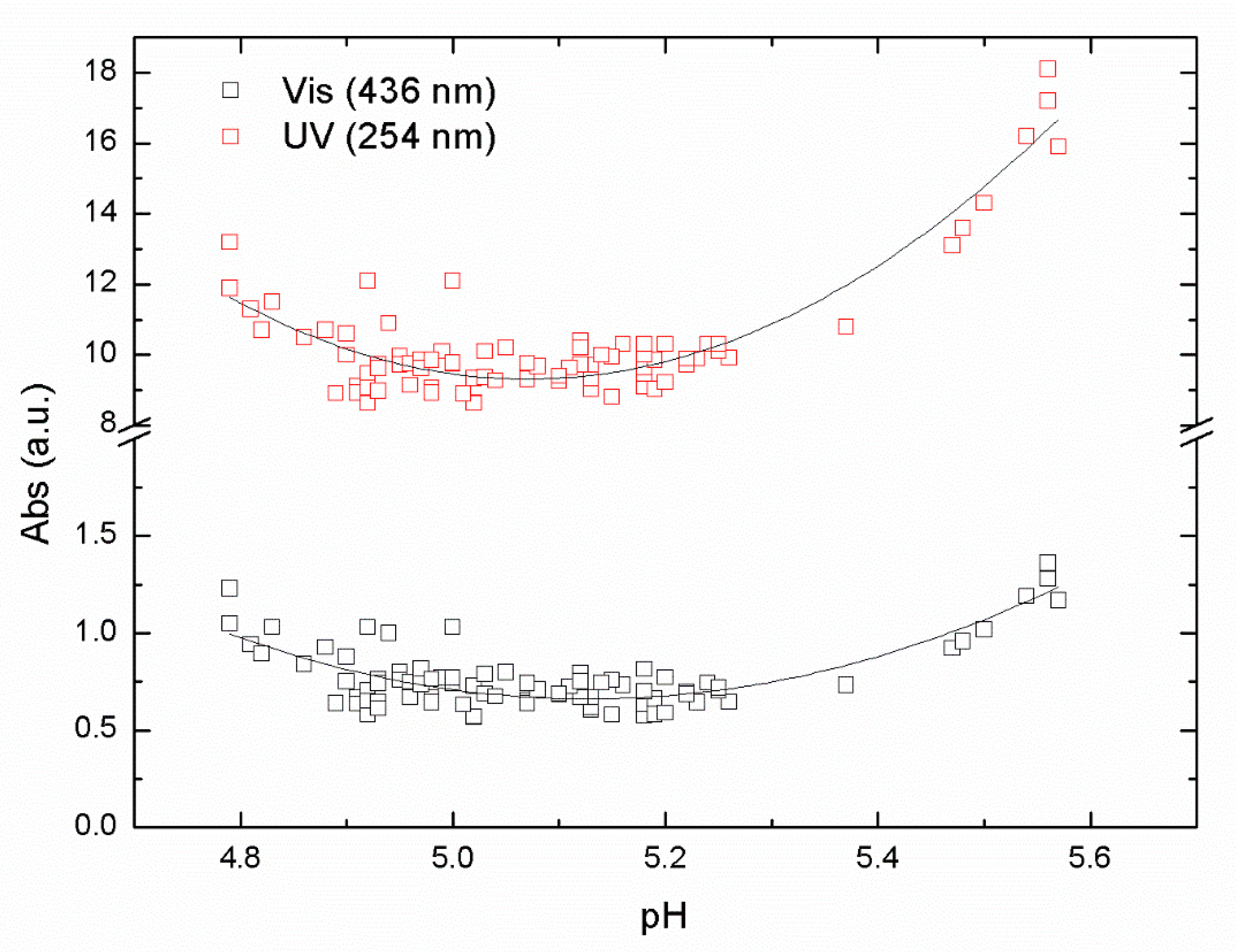 Sustainability 13 06338 g003